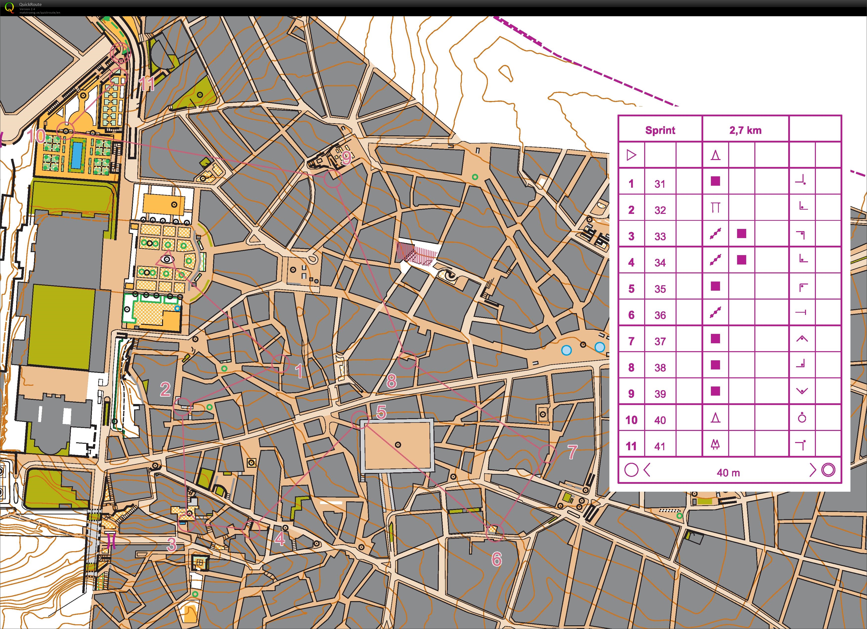 Madrid Center - Sprint (19-10-2017)