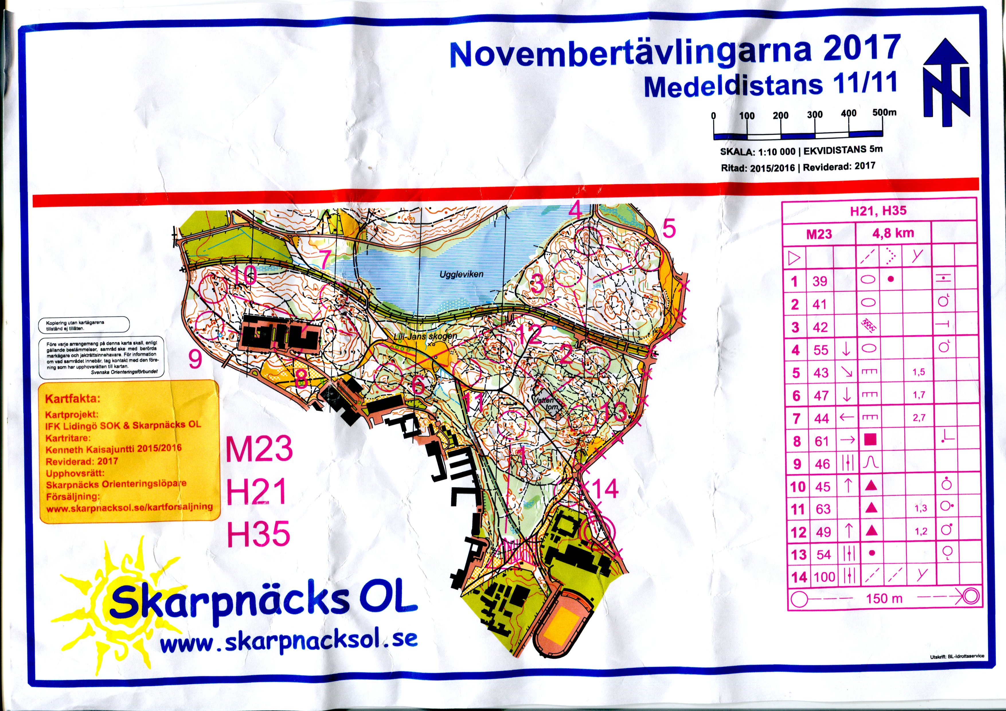 Novembertävlingarna, medel (10.11.2017)