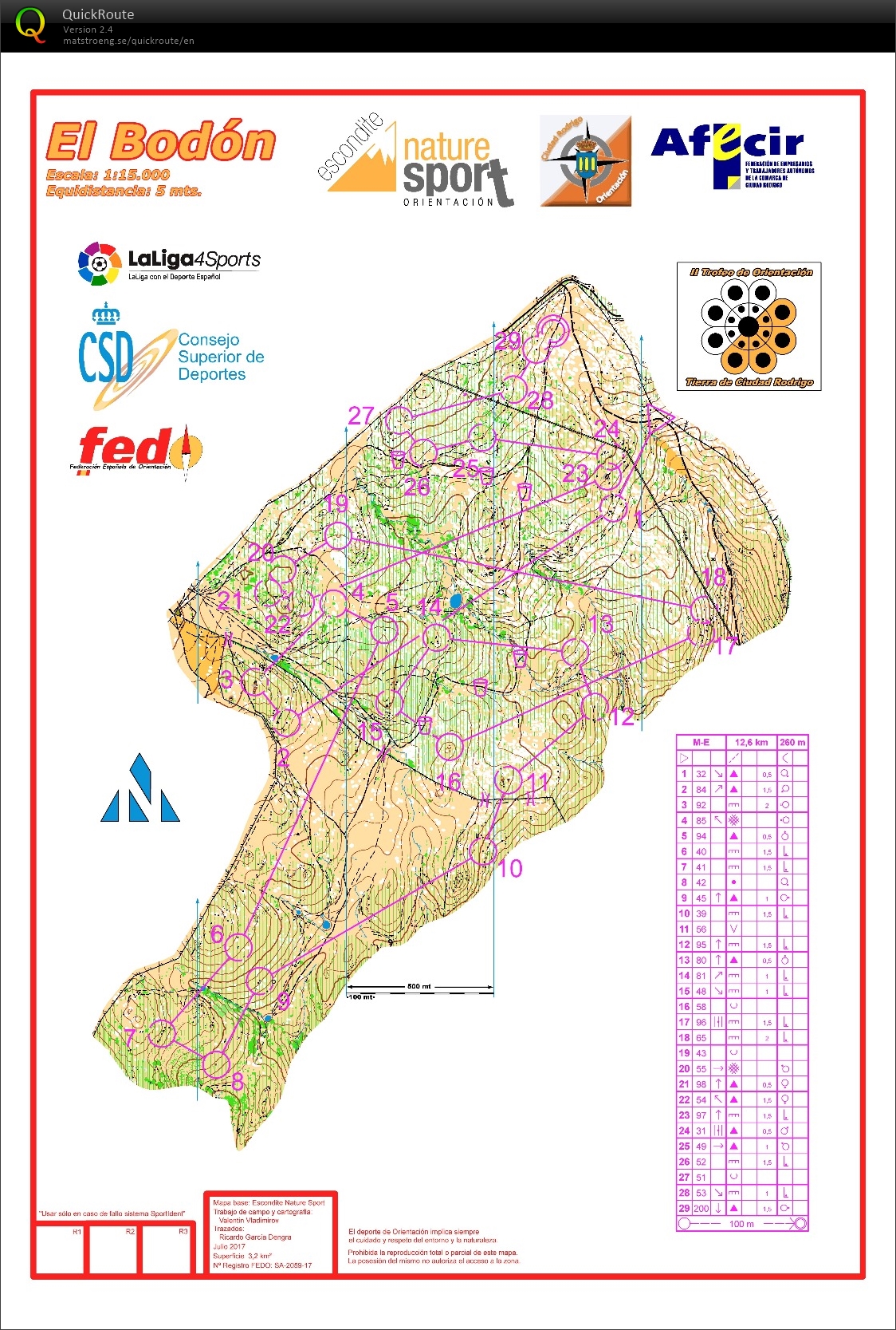 Ciudad Rodrigo Long (2017-11-25)