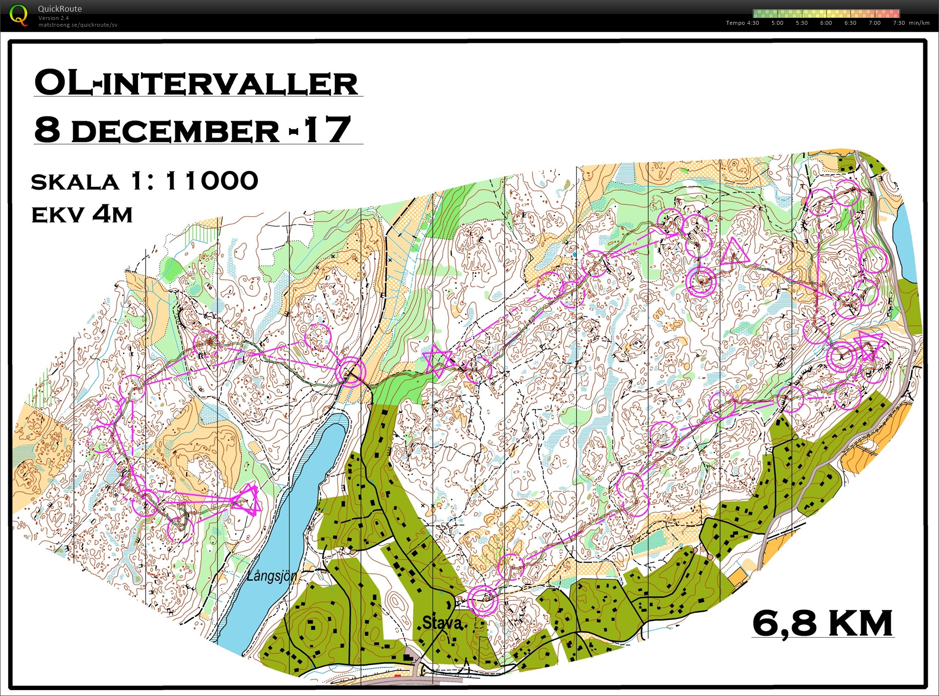 Nattintervaller (08/12/2017)