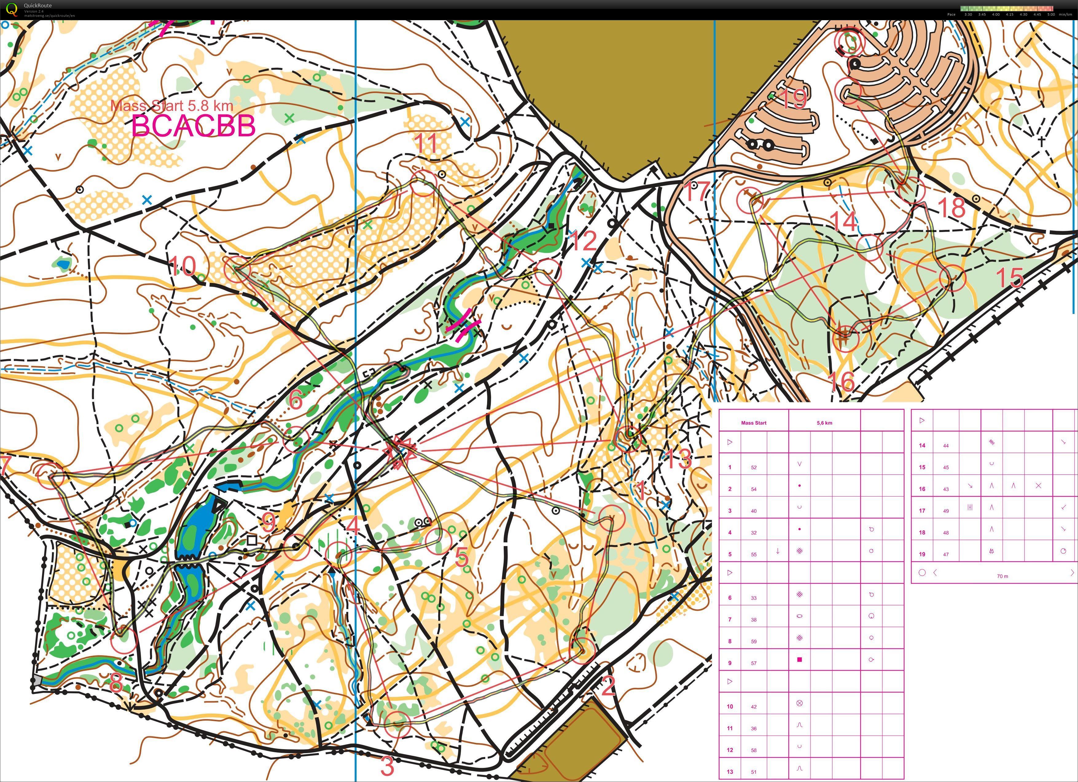 Sprint intervals (2017-12-21)