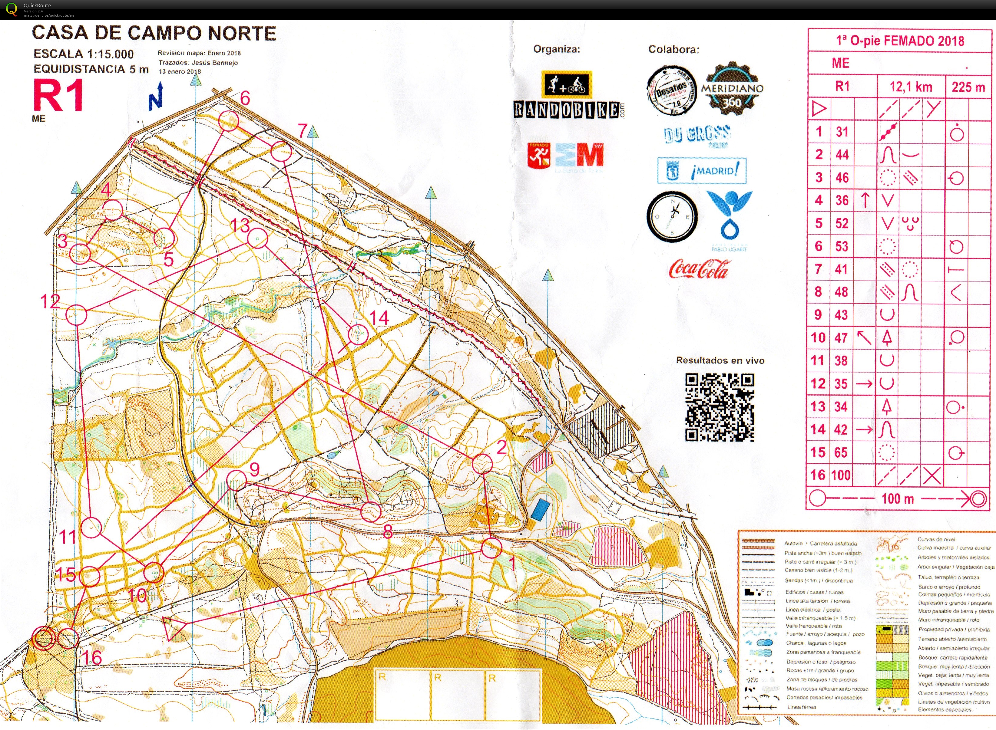 Liga de Madrid -  Casa de Campo (2018-01-13)