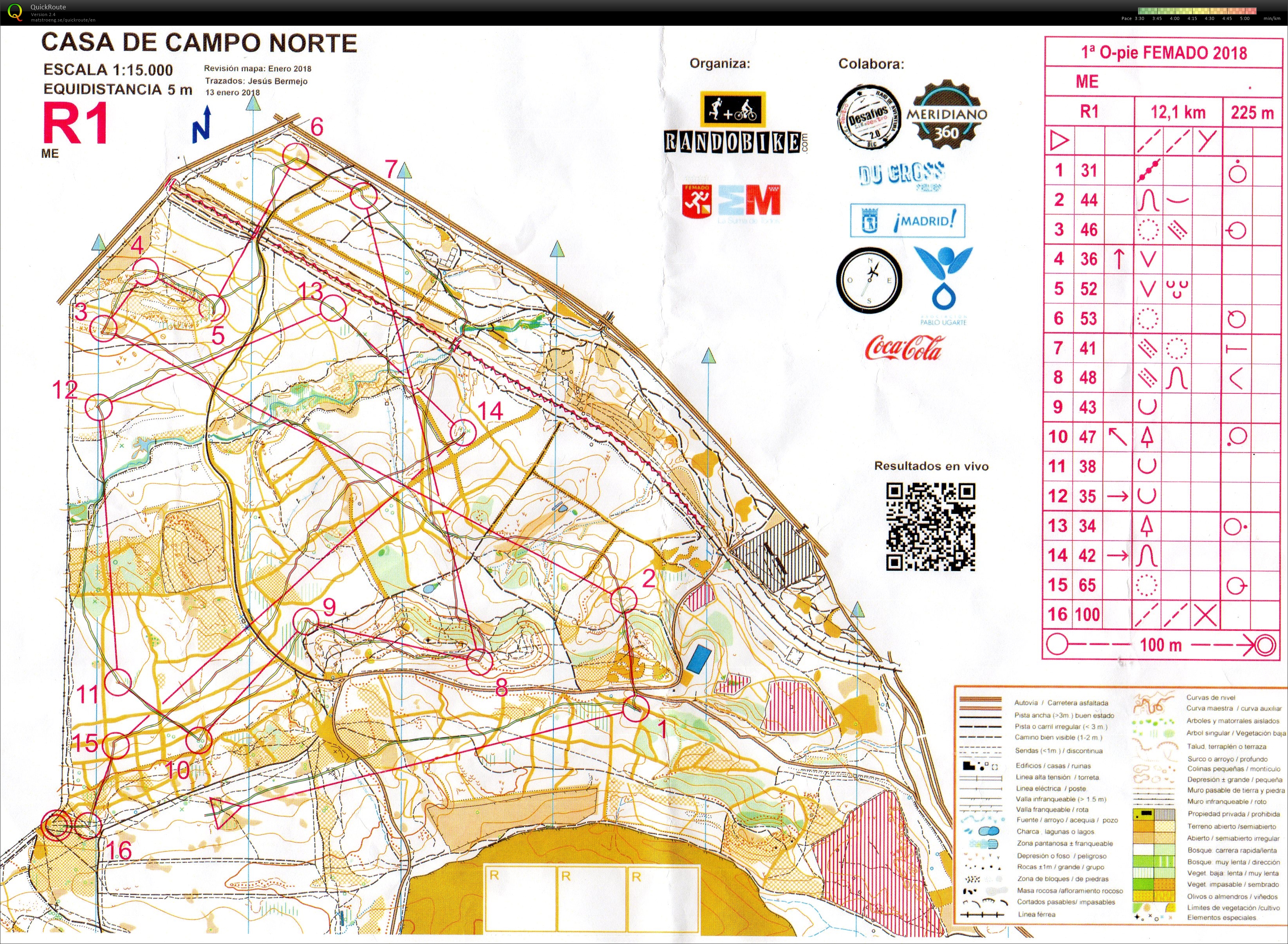 Liga de Madrid -  Casa de Campo (2018-01-13)