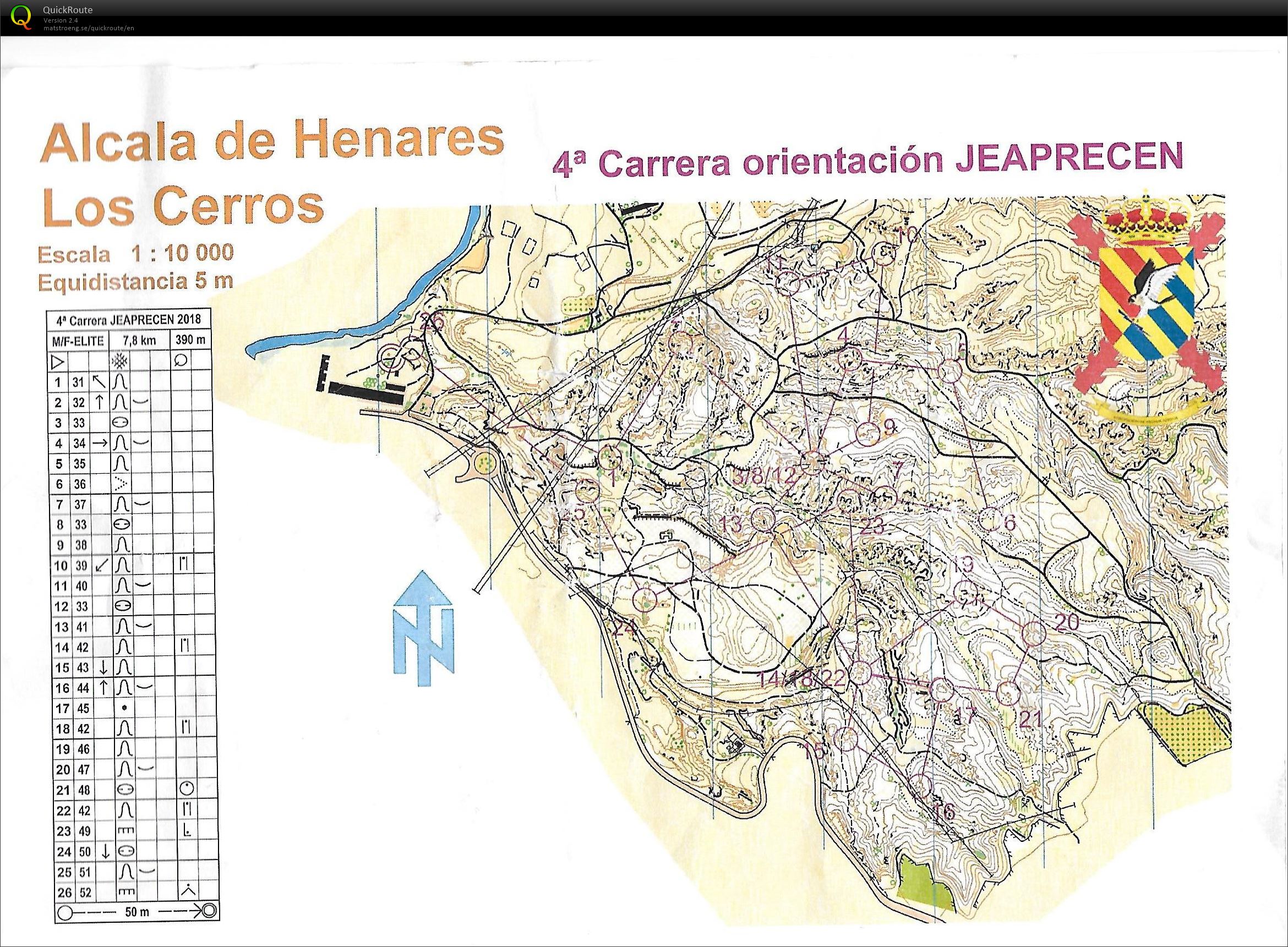 Los cerros military race (20.02.2018)