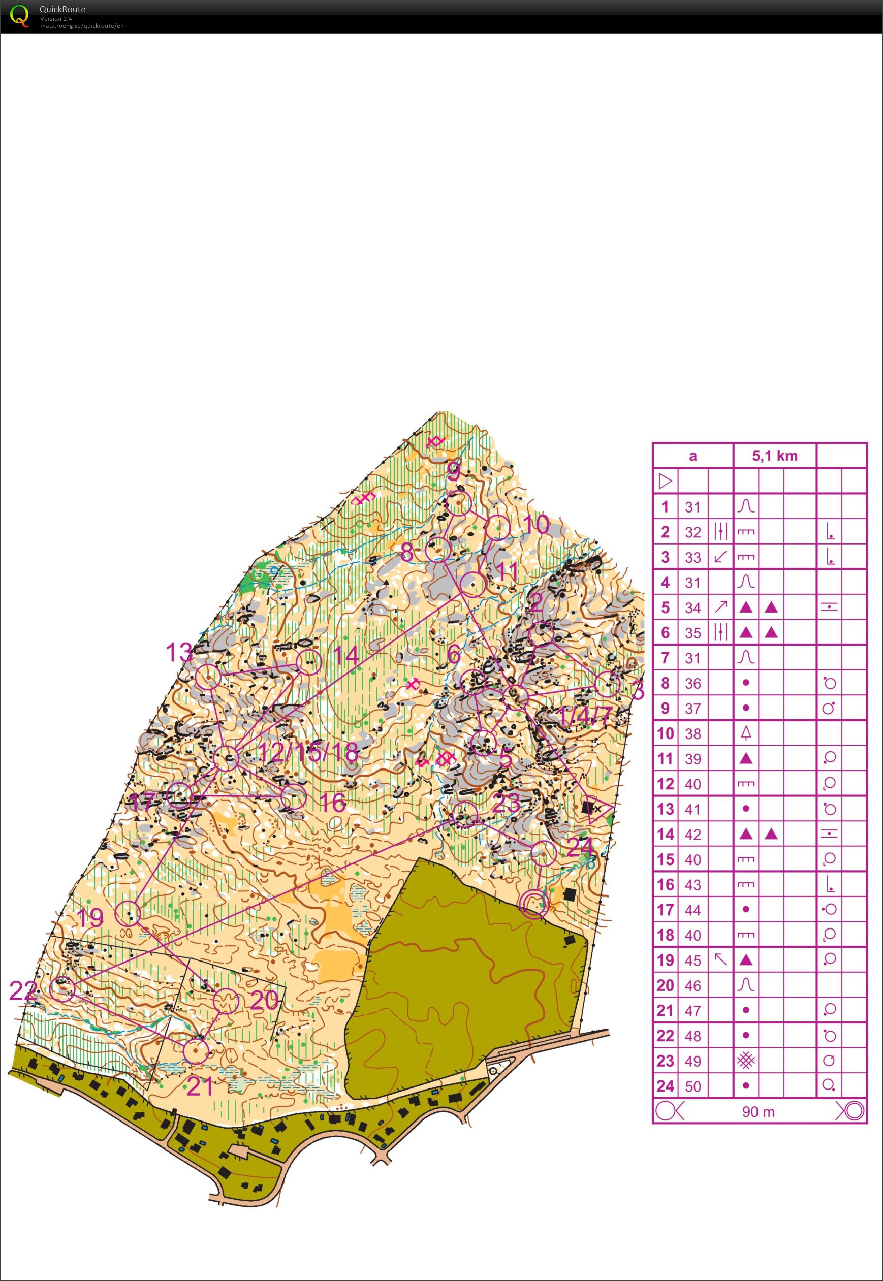 Middle Corrales (24-02-2018)