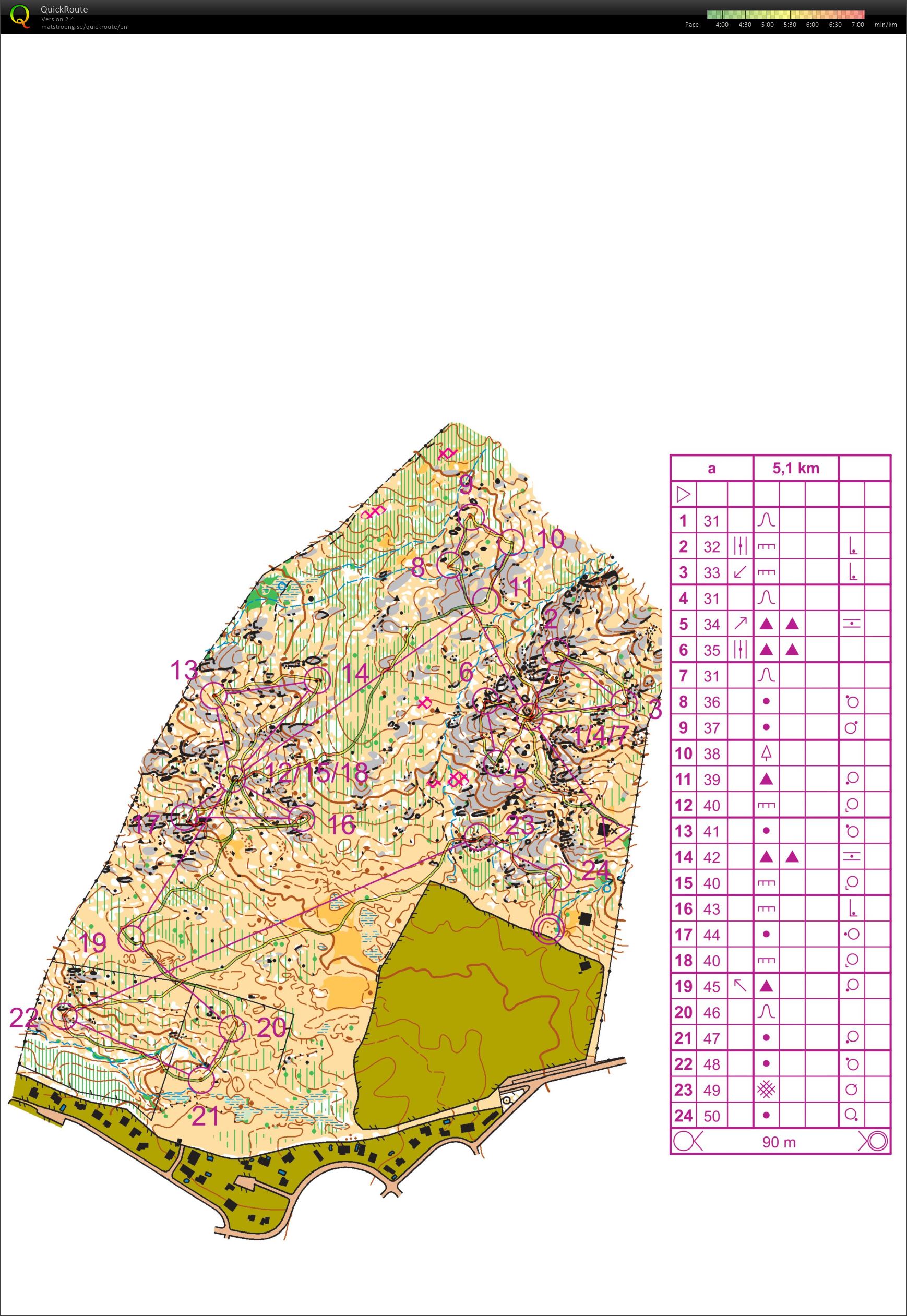 Middle Corrales (24-02-2018)