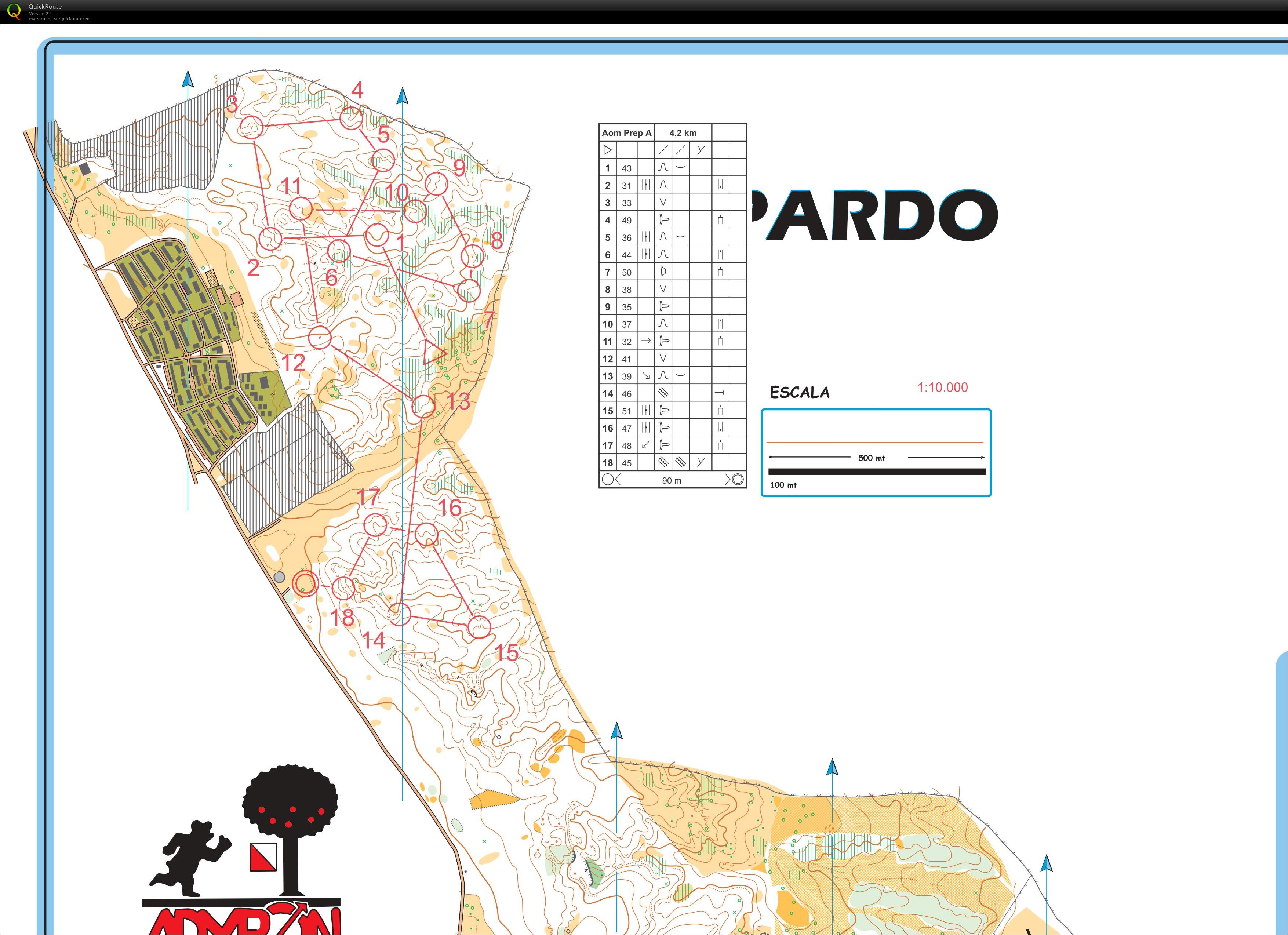 Pardo short Middle (01/03/2018)