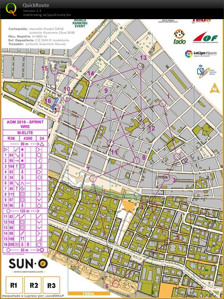 AOM Sprint WRE (03-03-2018)