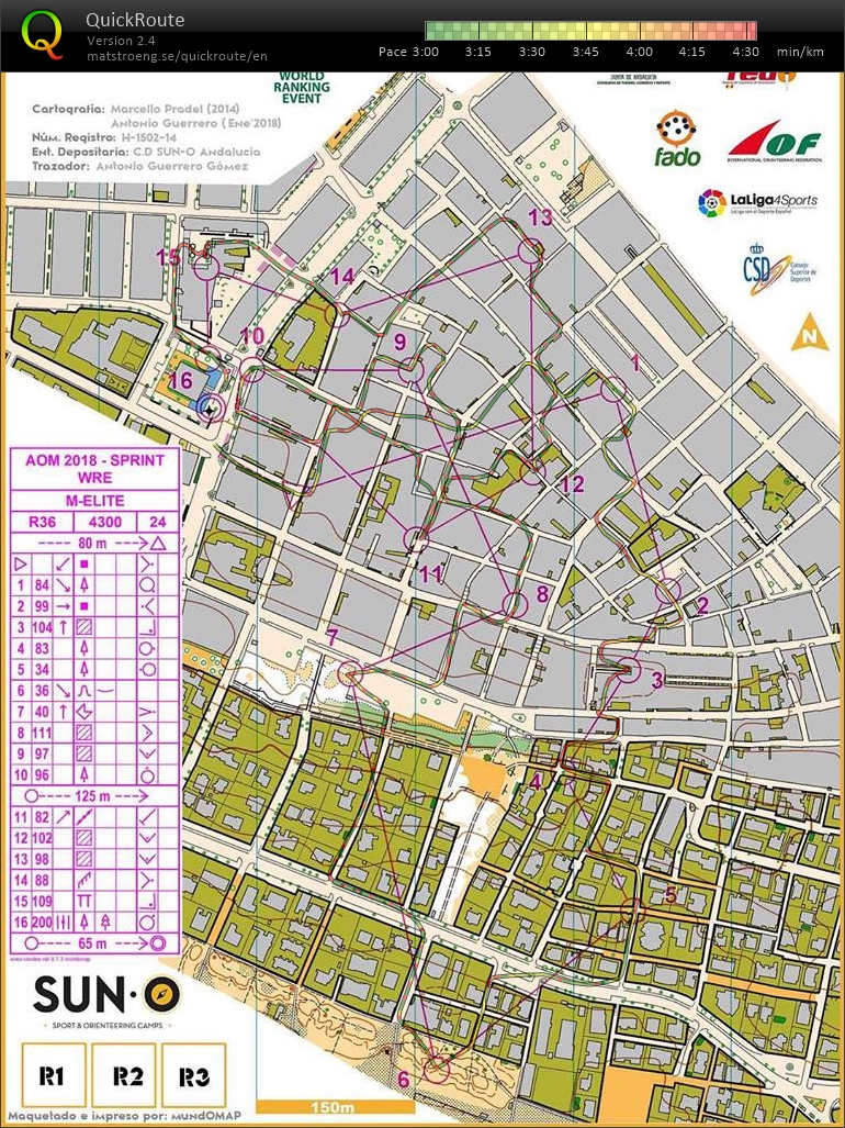 AOM Sprint WRE (03/03/2018)