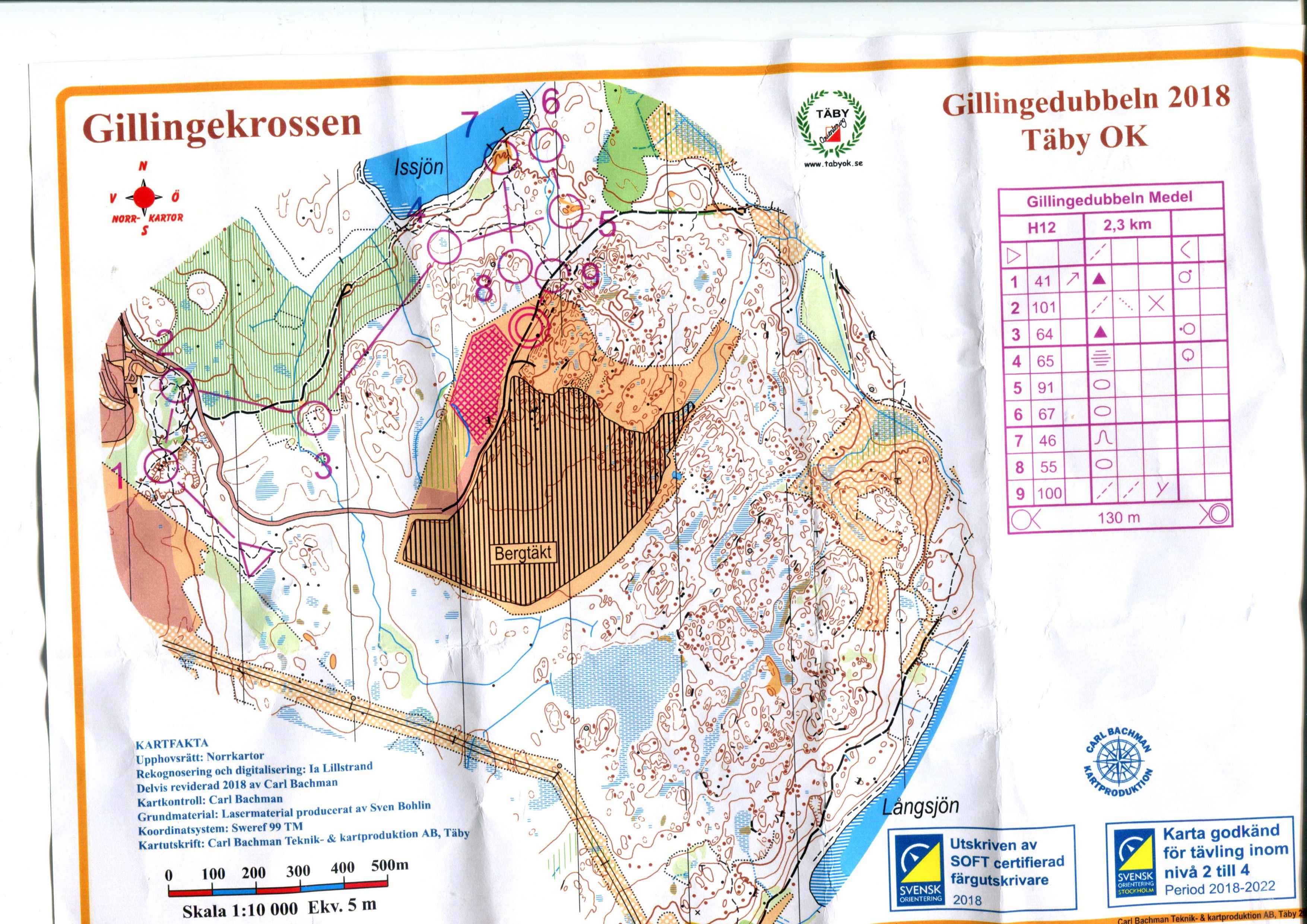 Täby medel (15-04-2018)