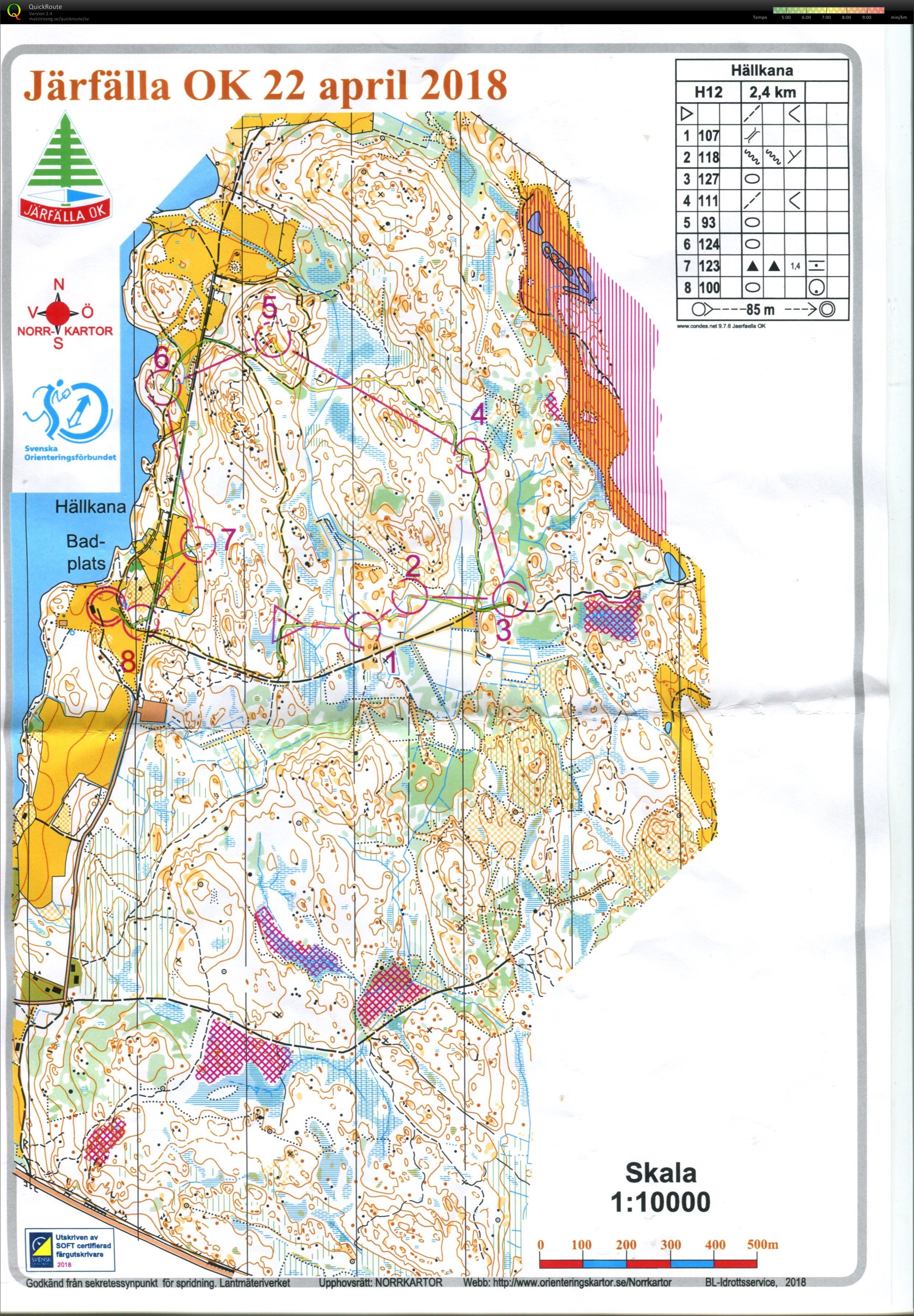 Järfälla medel (21-04-2018)