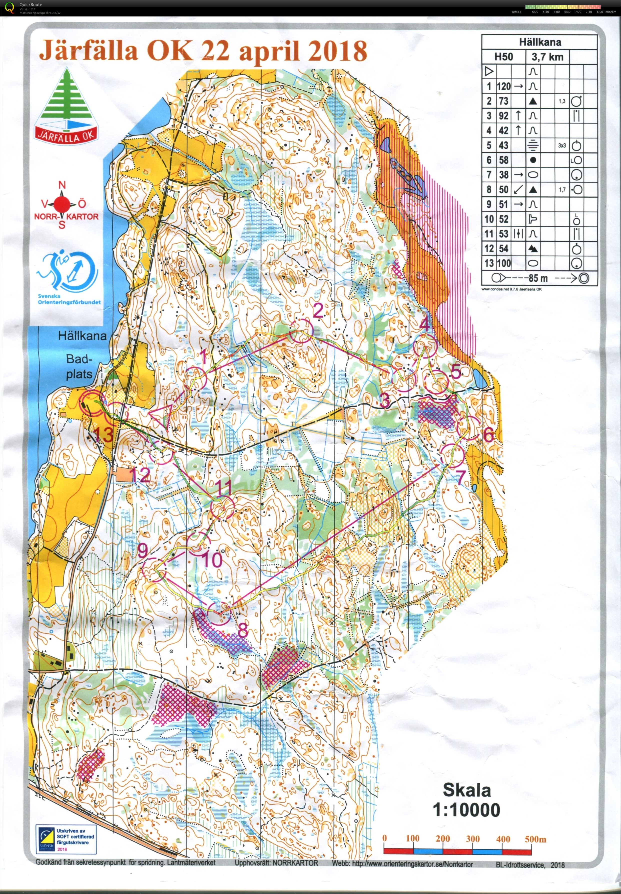 Järfälla medel (2018-04-21)