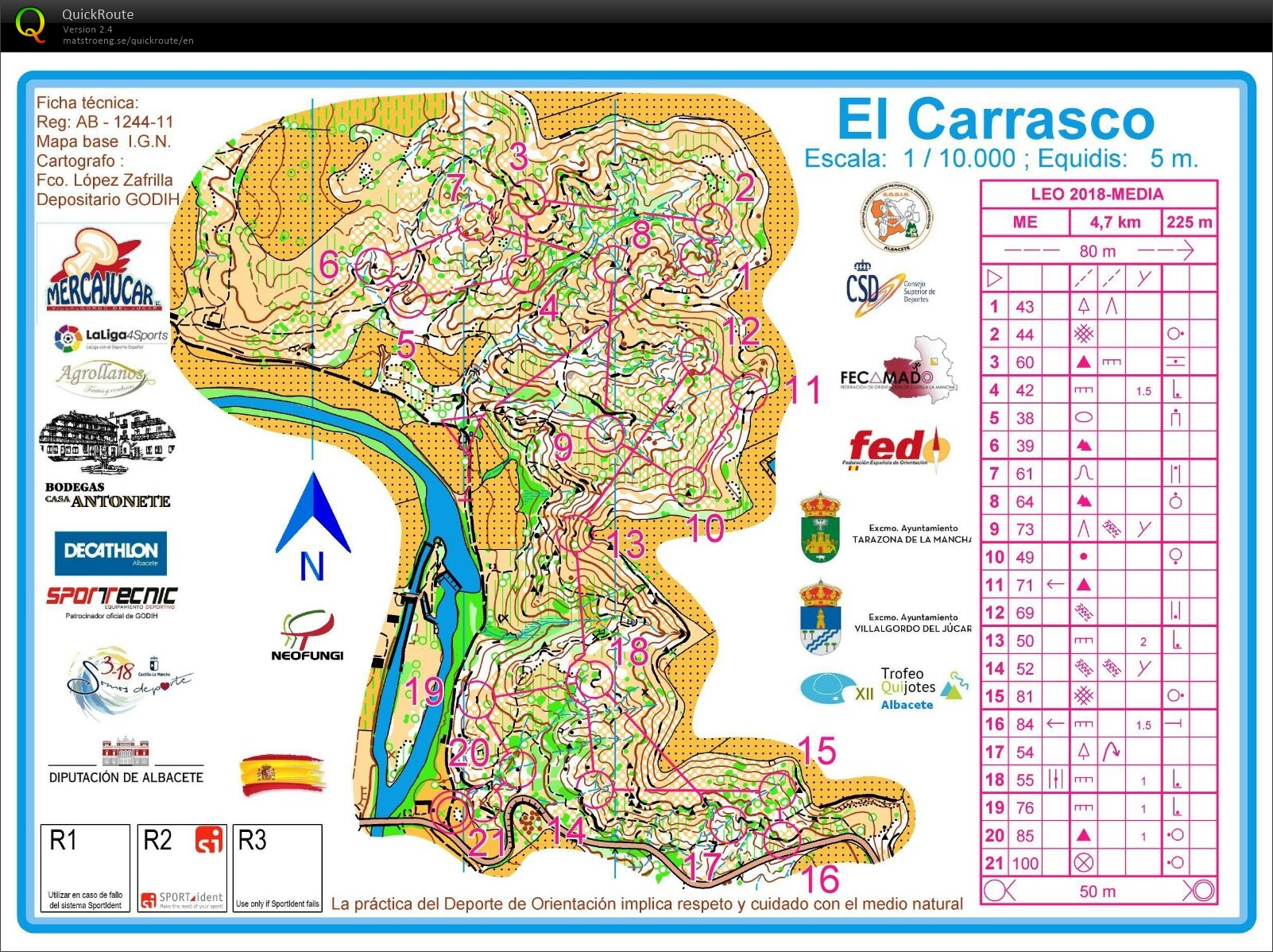 Trofeo Quijotes Middle (21.04.2018)