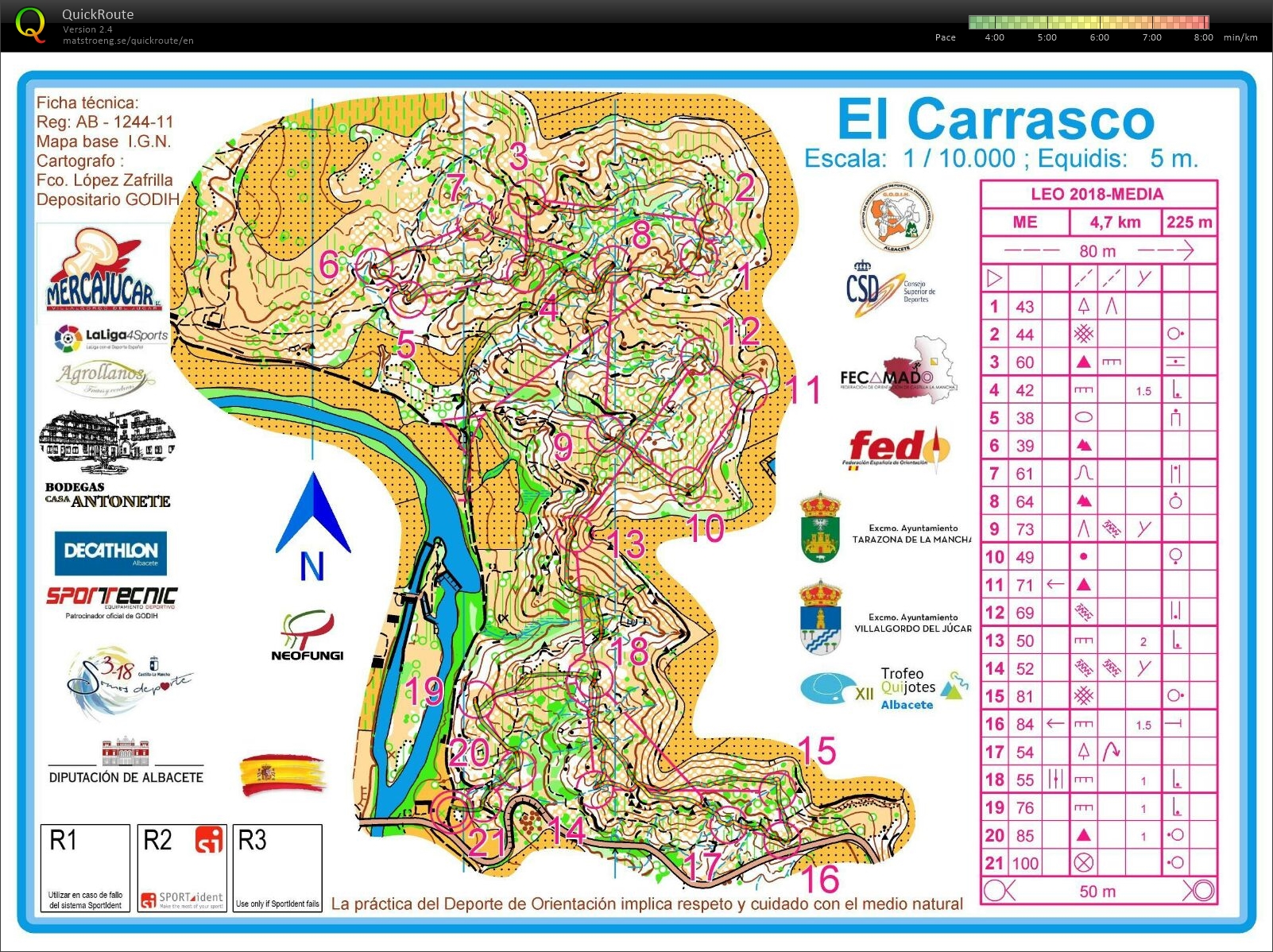 Trofeo Quijotes Middle (21.04.2018)