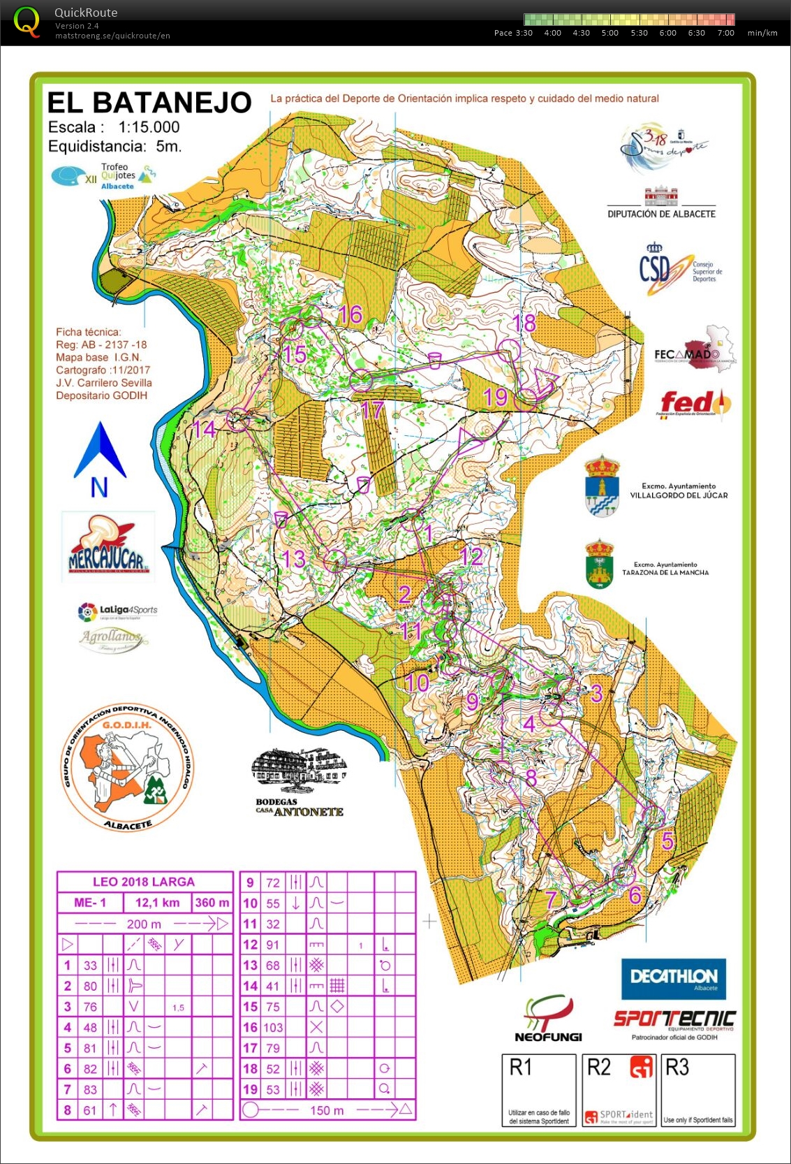 Trofeo Quijotes Long Part I (22-04-2018)