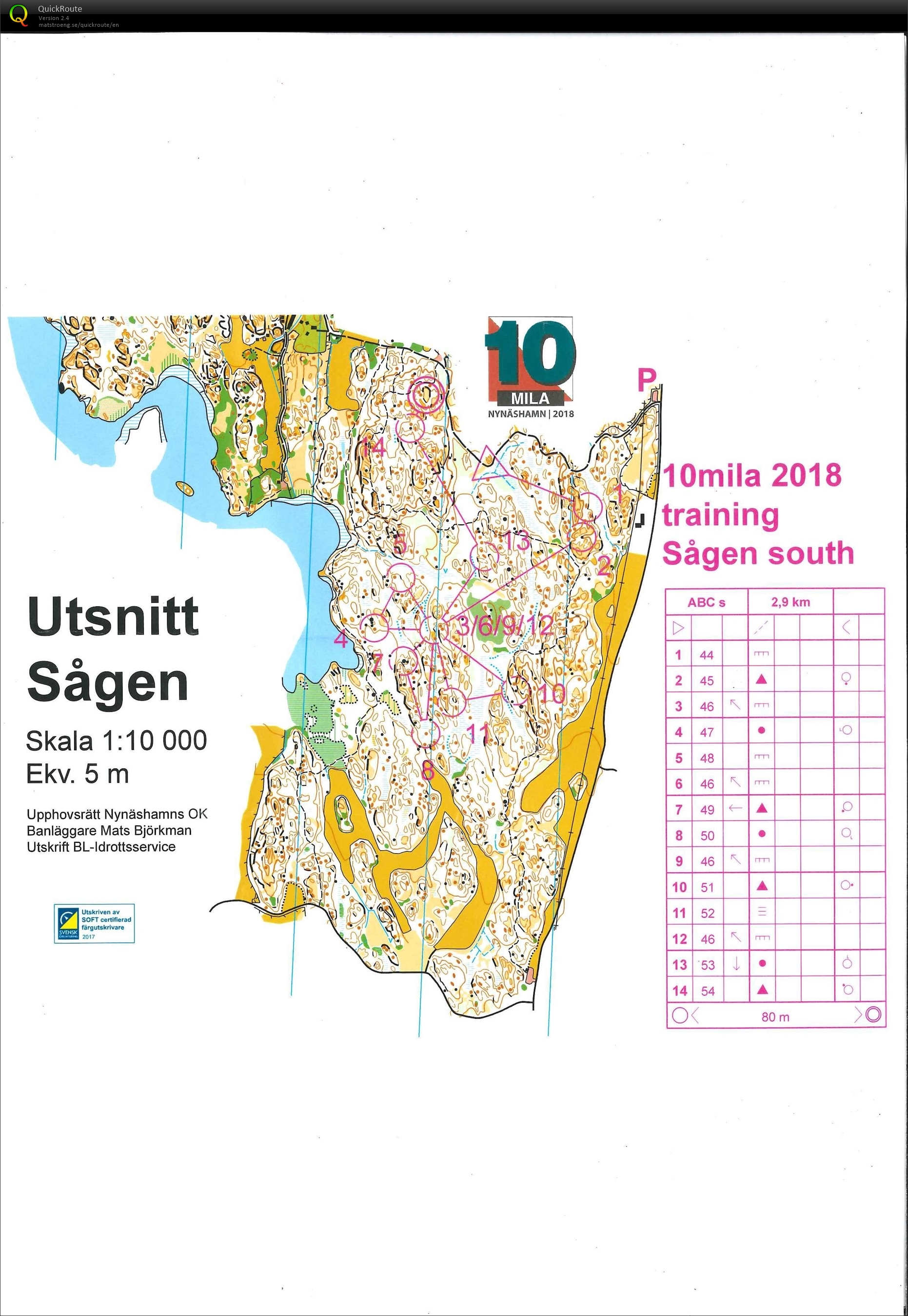 10mila training 2 (2018-04-26)