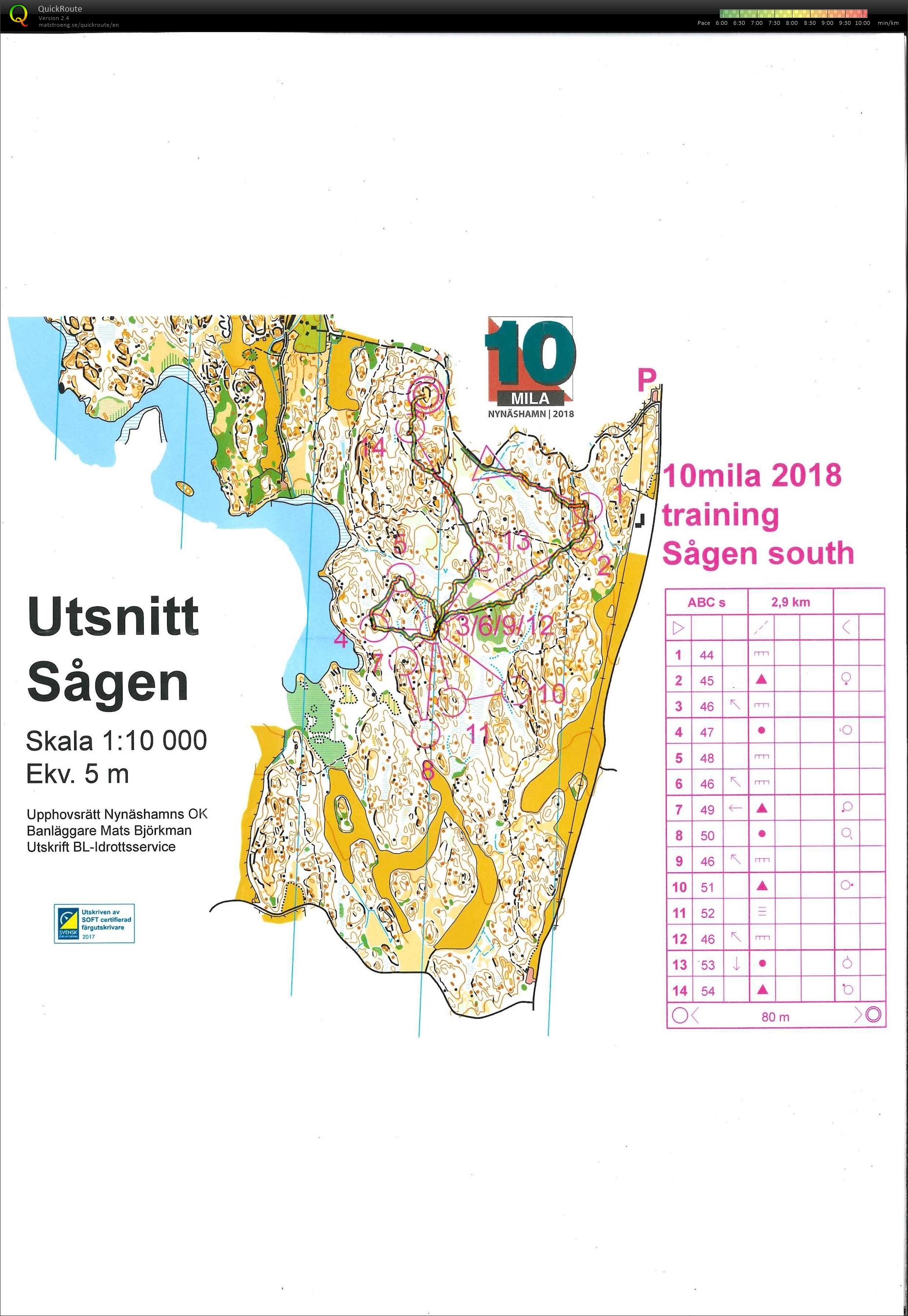 10mila training 2 (2018-04-26)