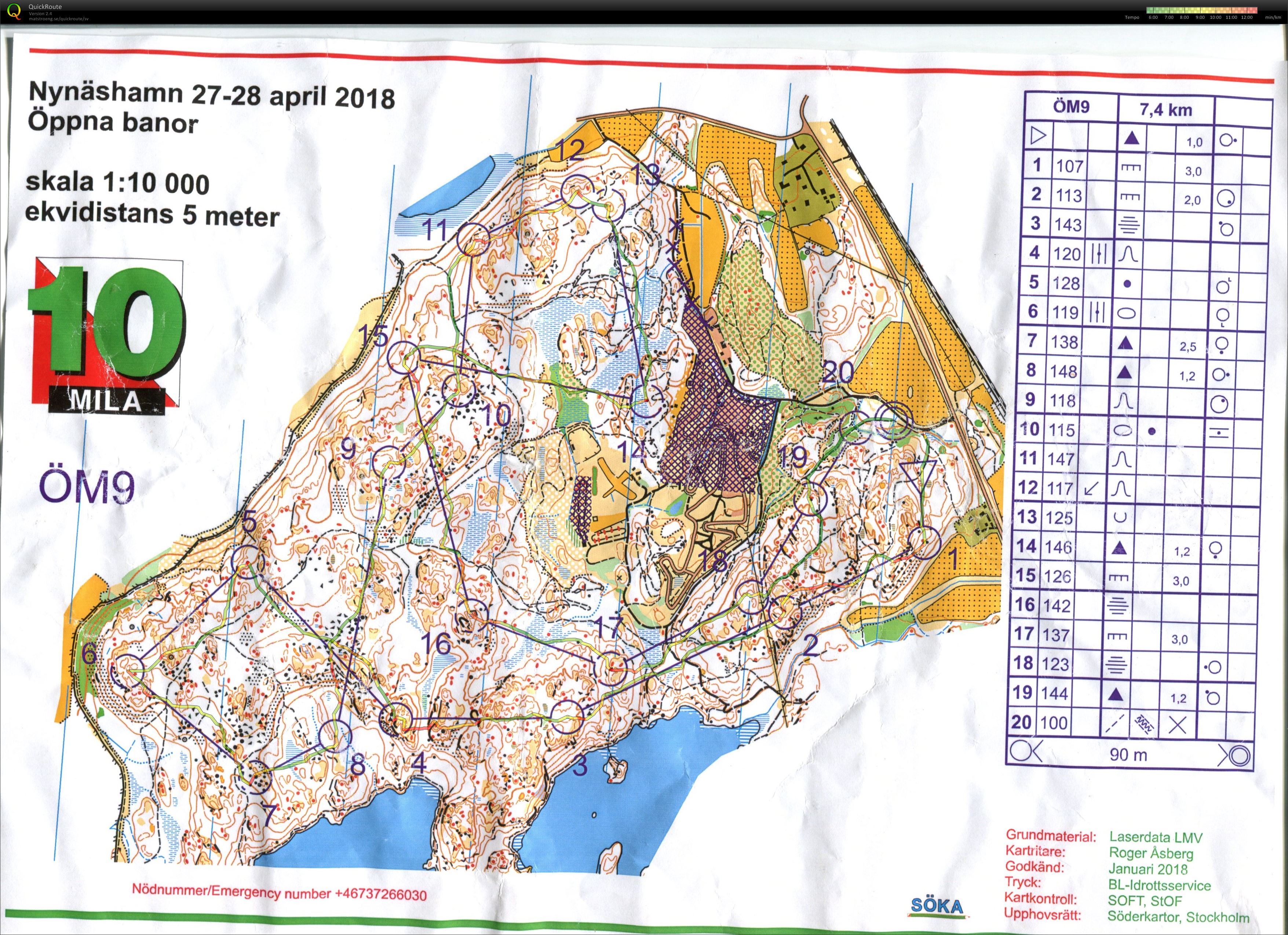 10mila ÖM9 (27/04/2018)