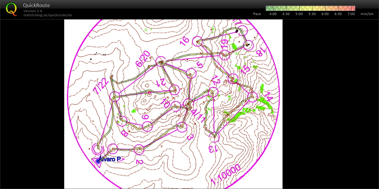 Circle contours  (09-05-2018)