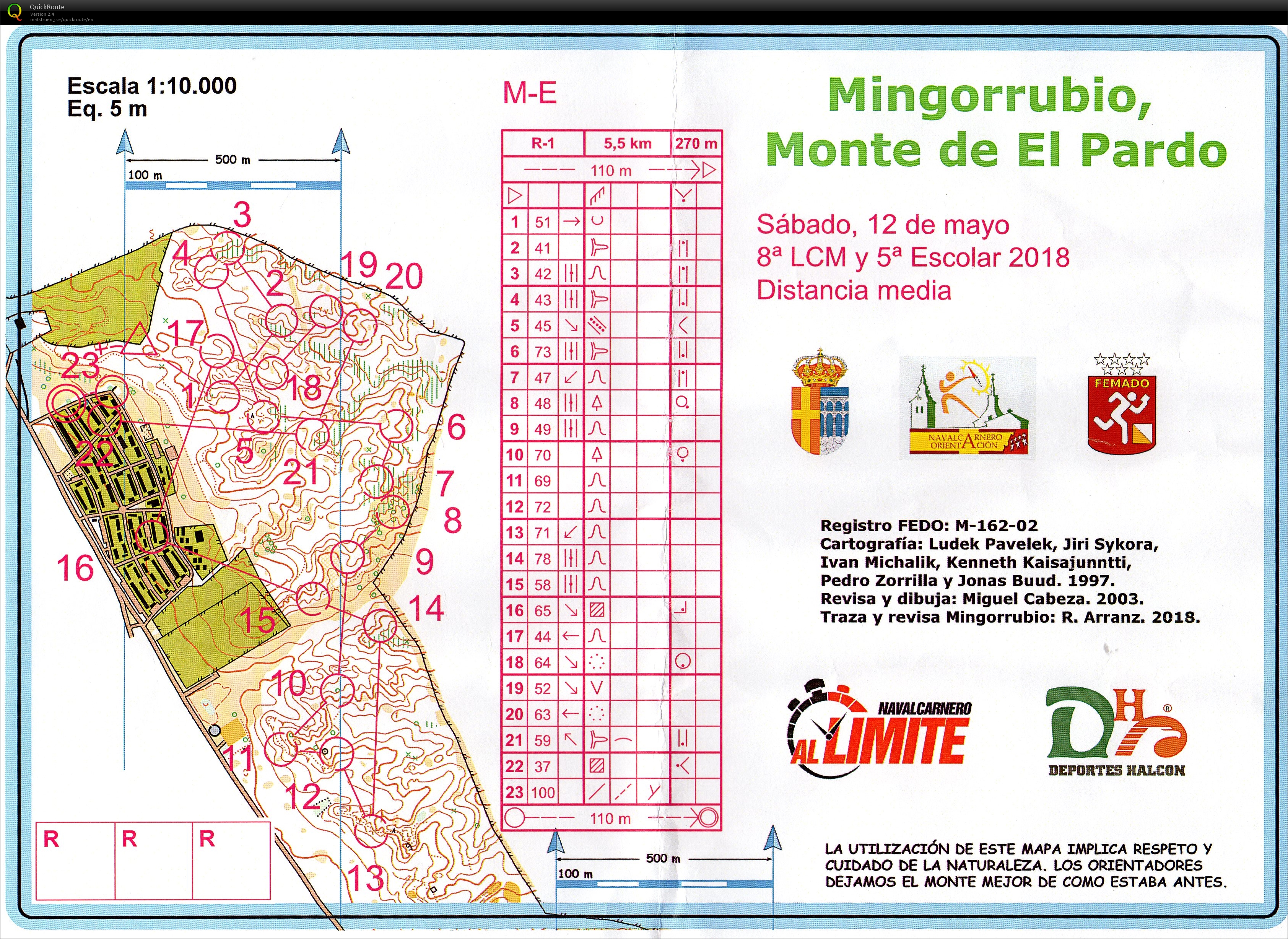 Mingorrubio Liga de Madrid (2018-05-12)