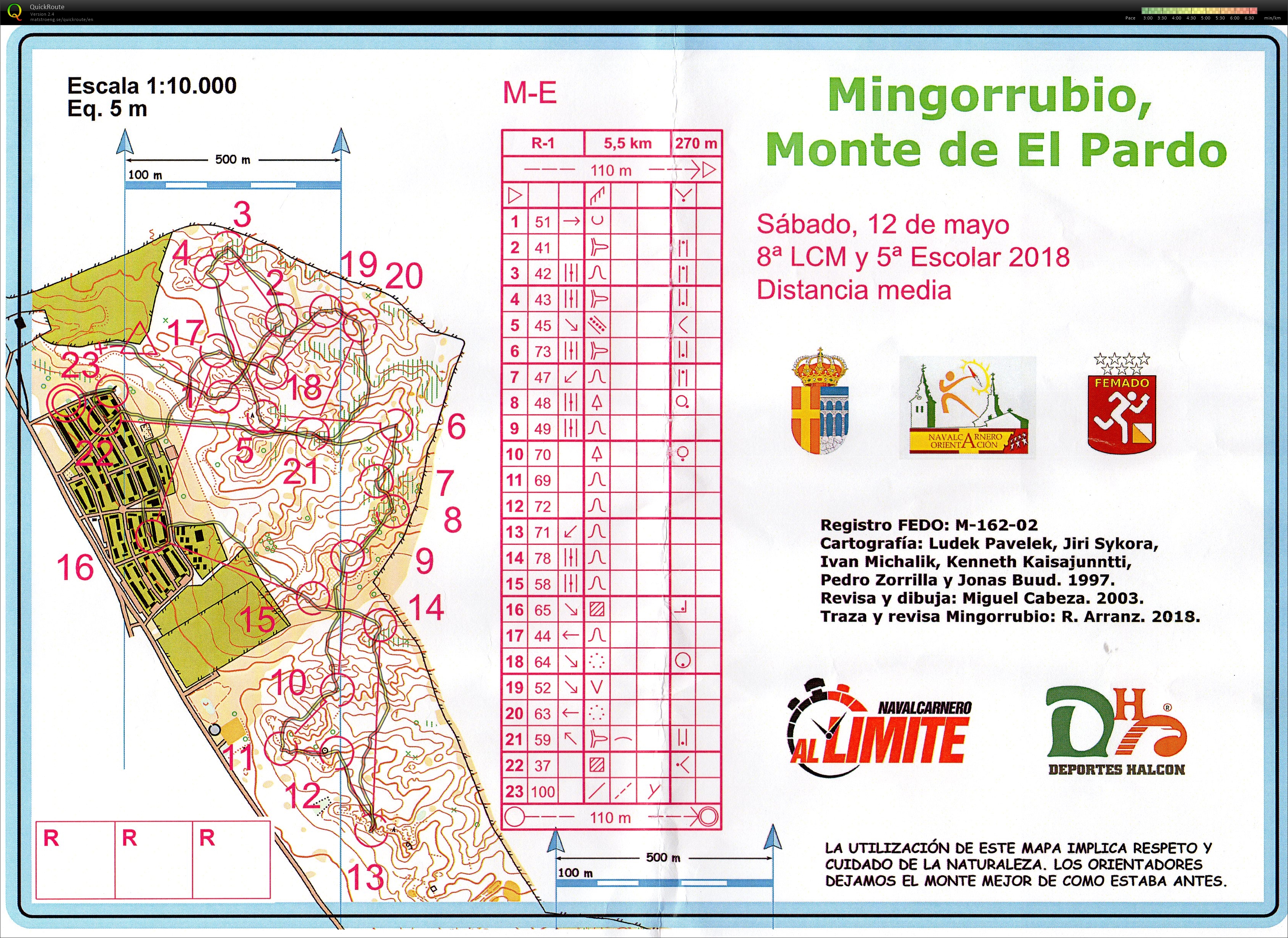 Mingorrubio Liga de Madrid (12.05.2018)