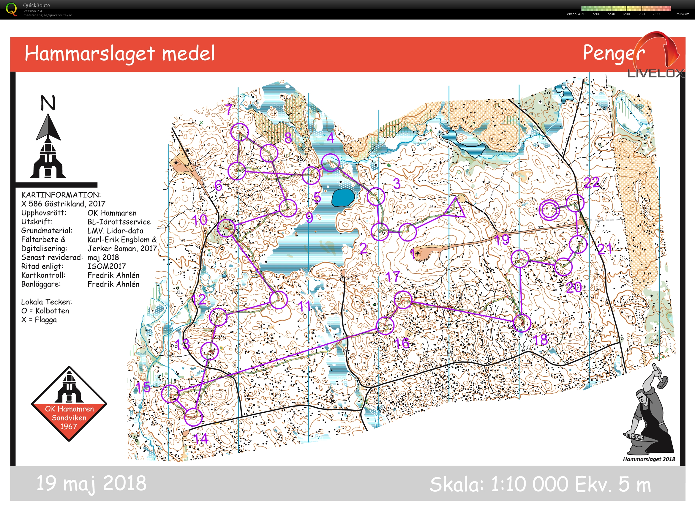 Hammarslaget (19.05.2018)