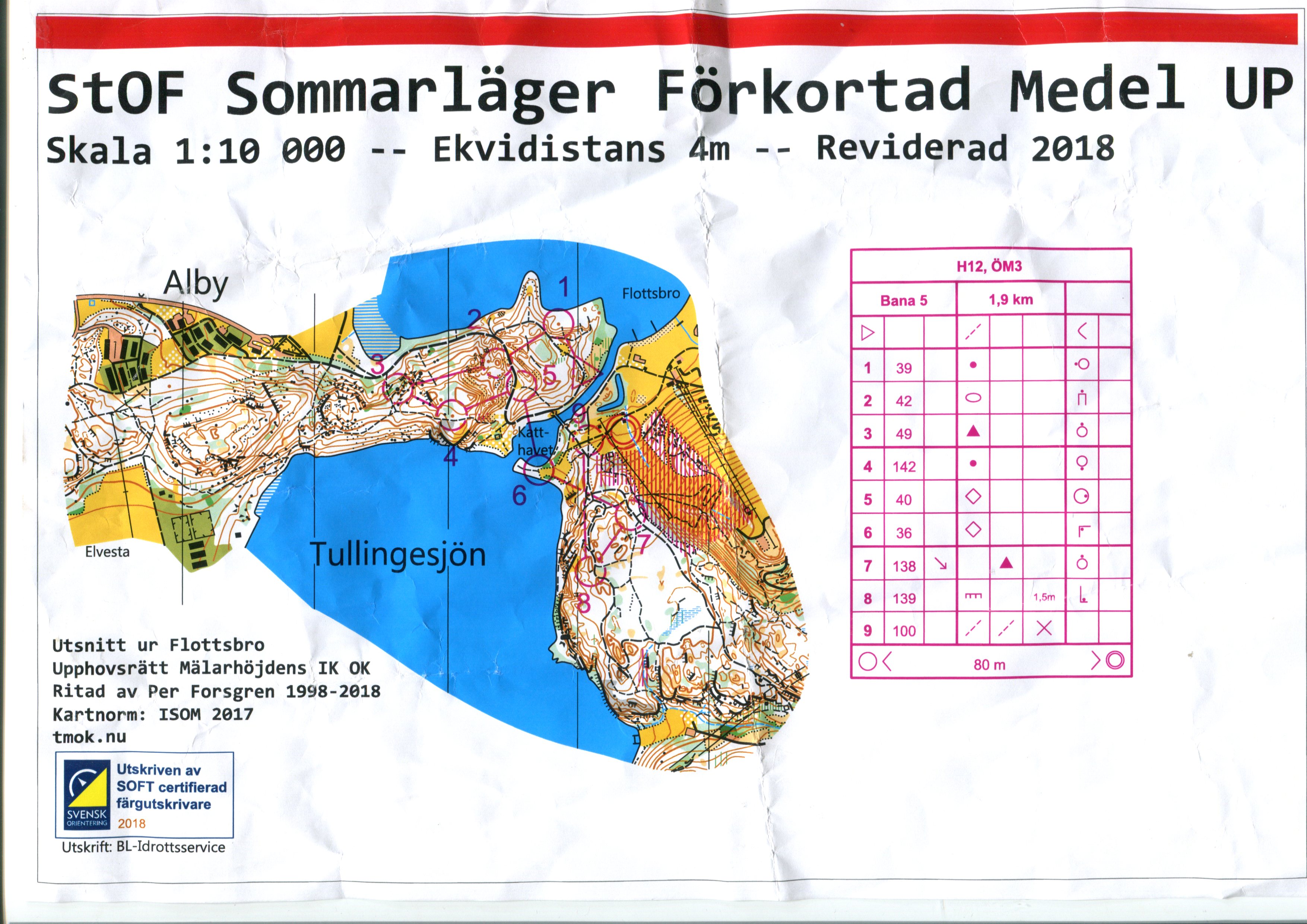 Sommarlägermedeln (24/05/2018)