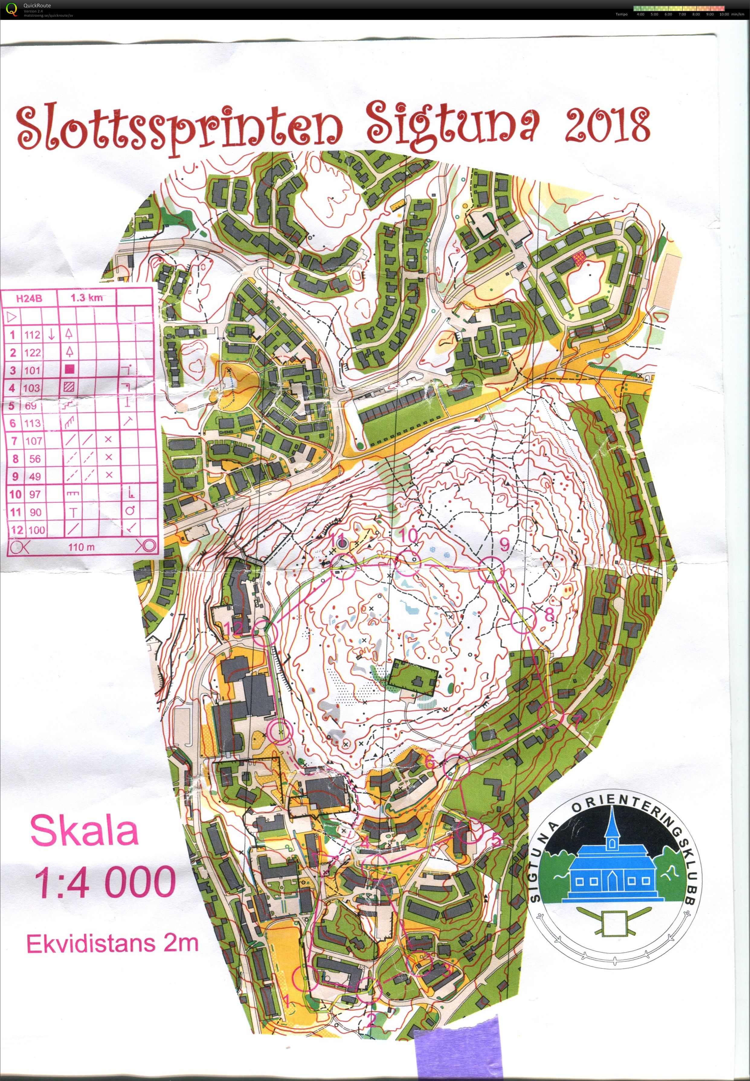 Slottssprinten stafett (2018-06-08)