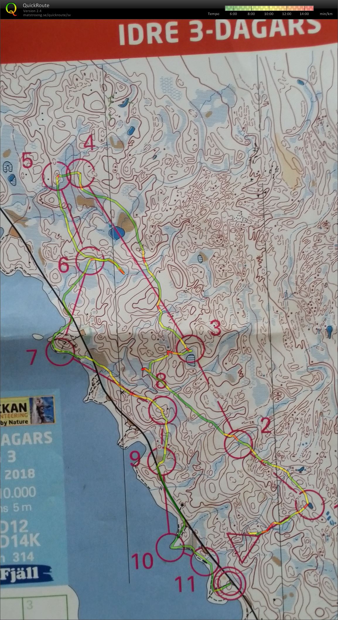 Idre 3-dagars Etapp 3 (27/06/2018)