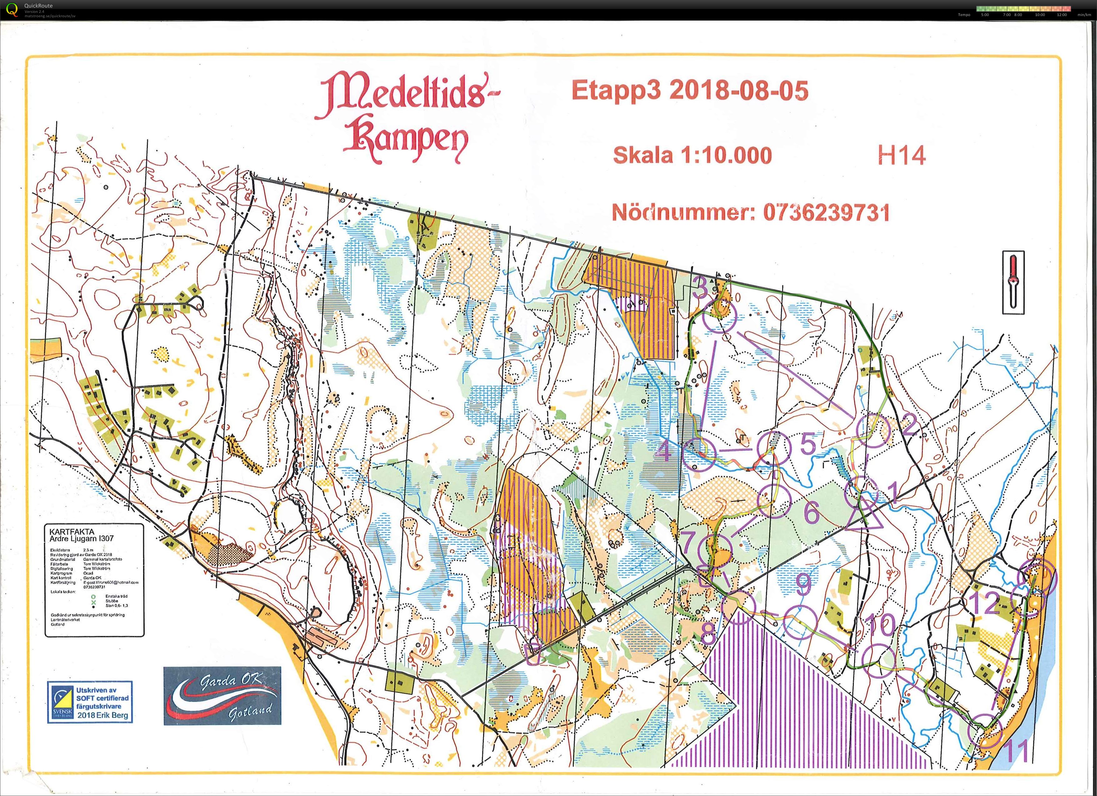 Medeltidskampen Etapp 3 (04.08.2018)