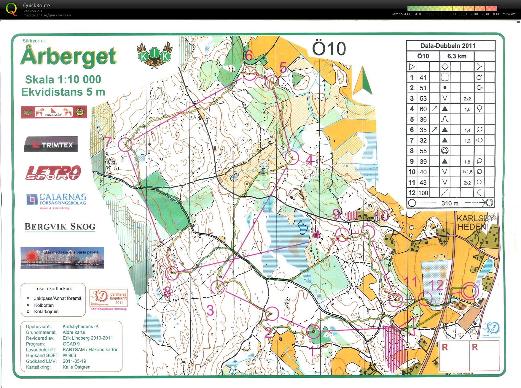 Daladubbeln Ö10 (2011-10-15)