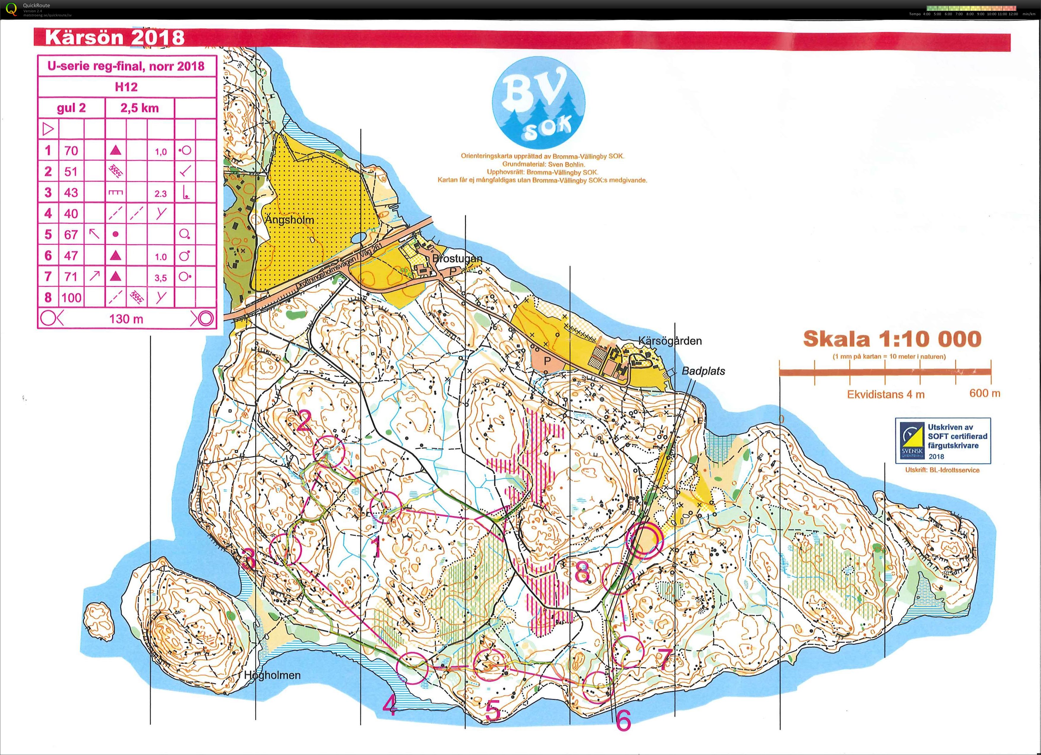 Ungdomsserien regionsfinal, norr (28/08/2018)