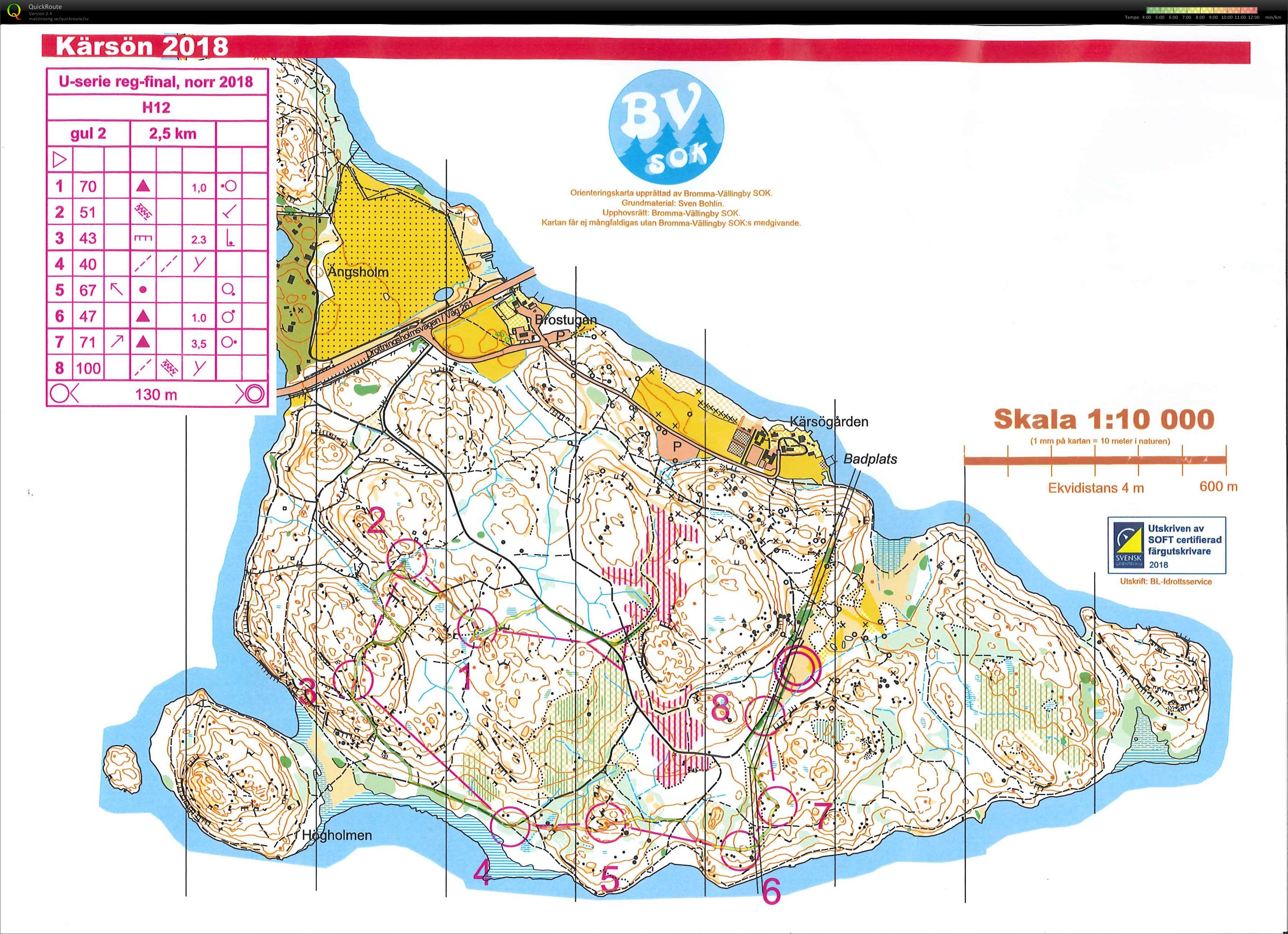 Ungdomsserien regionsfinal, norr (2018-08-28)