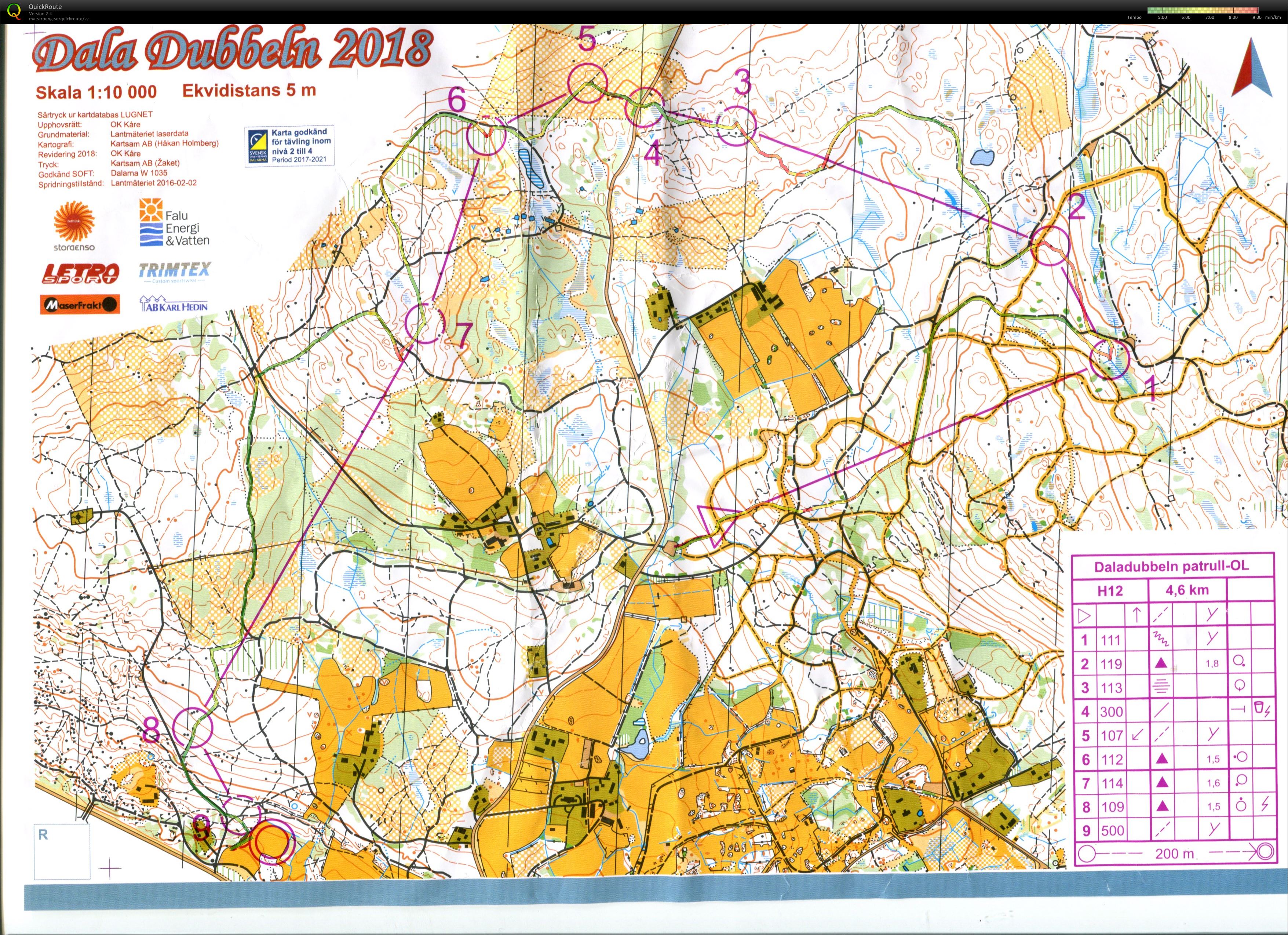 Daladubbeln patrull (20/10/2018)