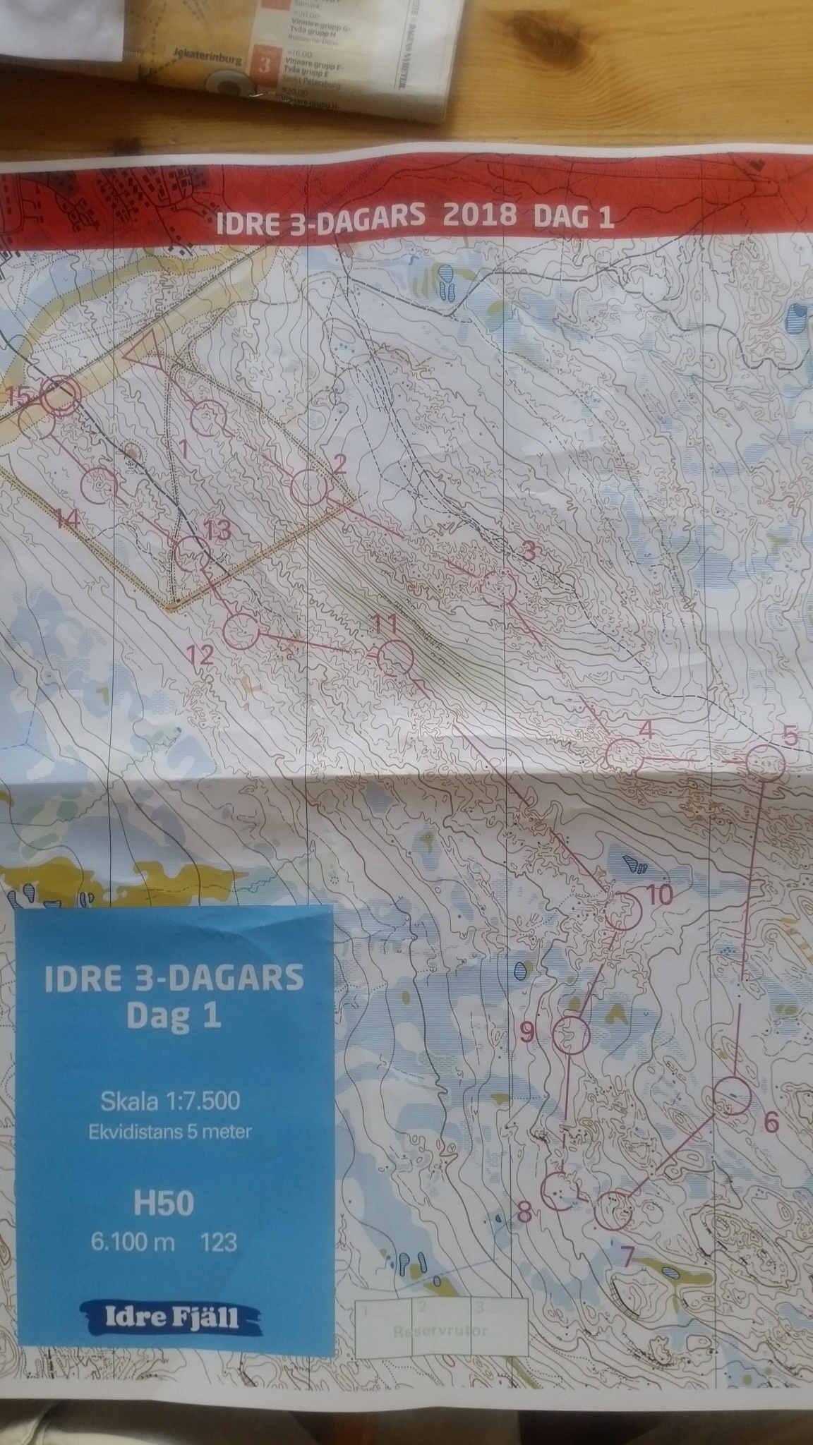 Idre 3-dagars Etapp 1 (25.06.2018)