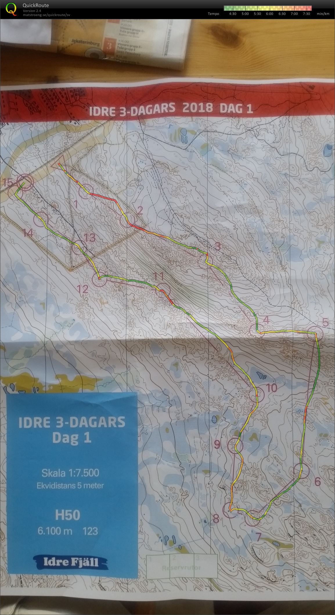 Idre 3-dagars Etapp 1 (25.06.2018)