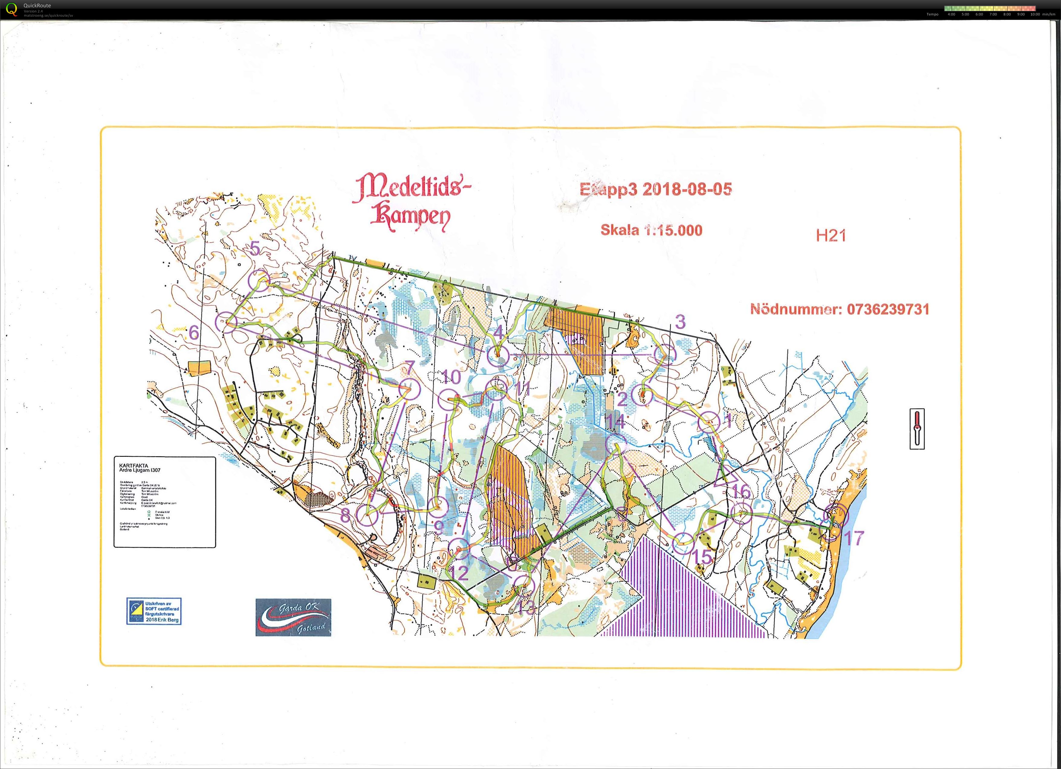 Medeltidskampen Etapp 3 (04.08.2018)