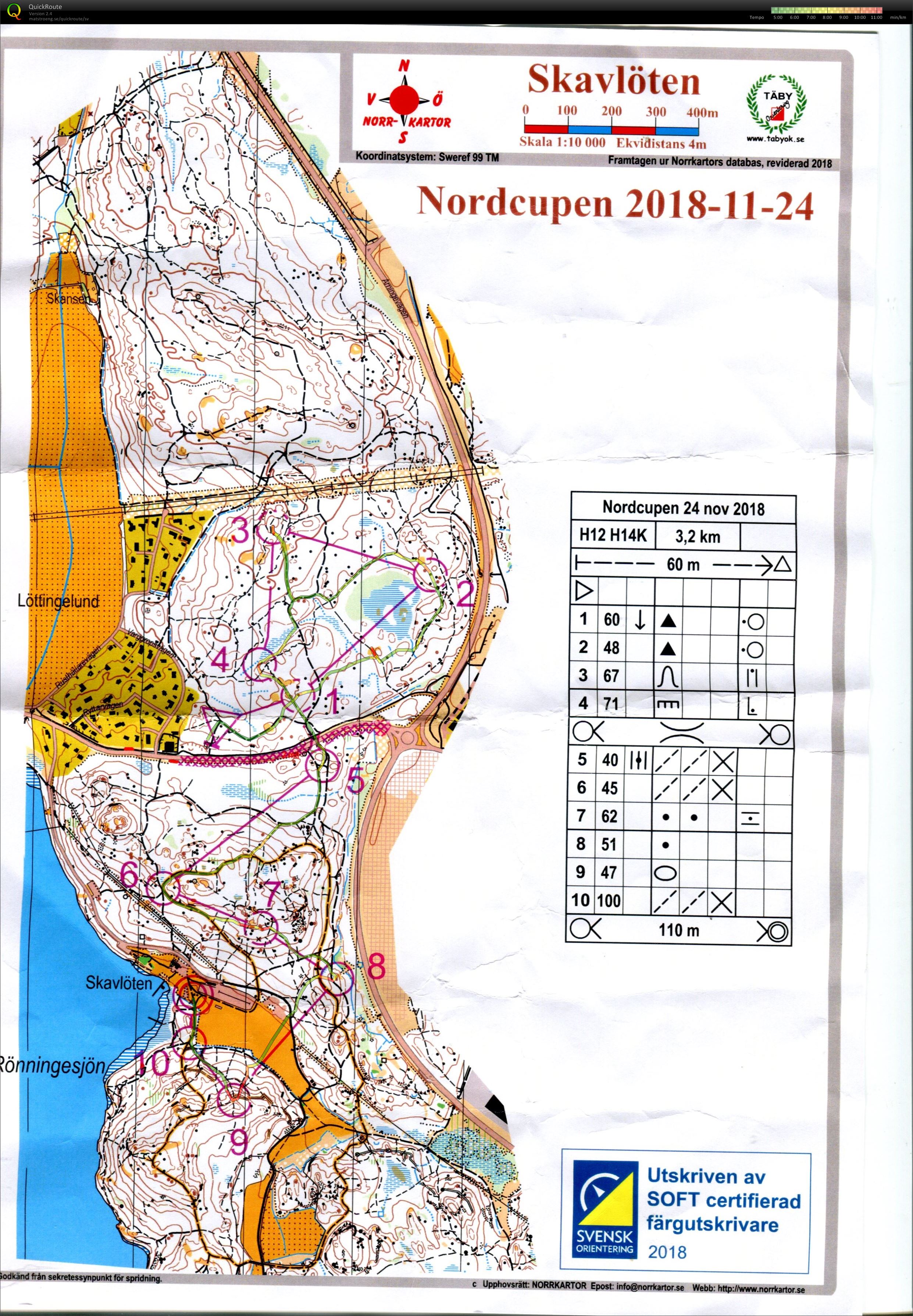 Nordcupen deltävling 4 (23.11.2018)