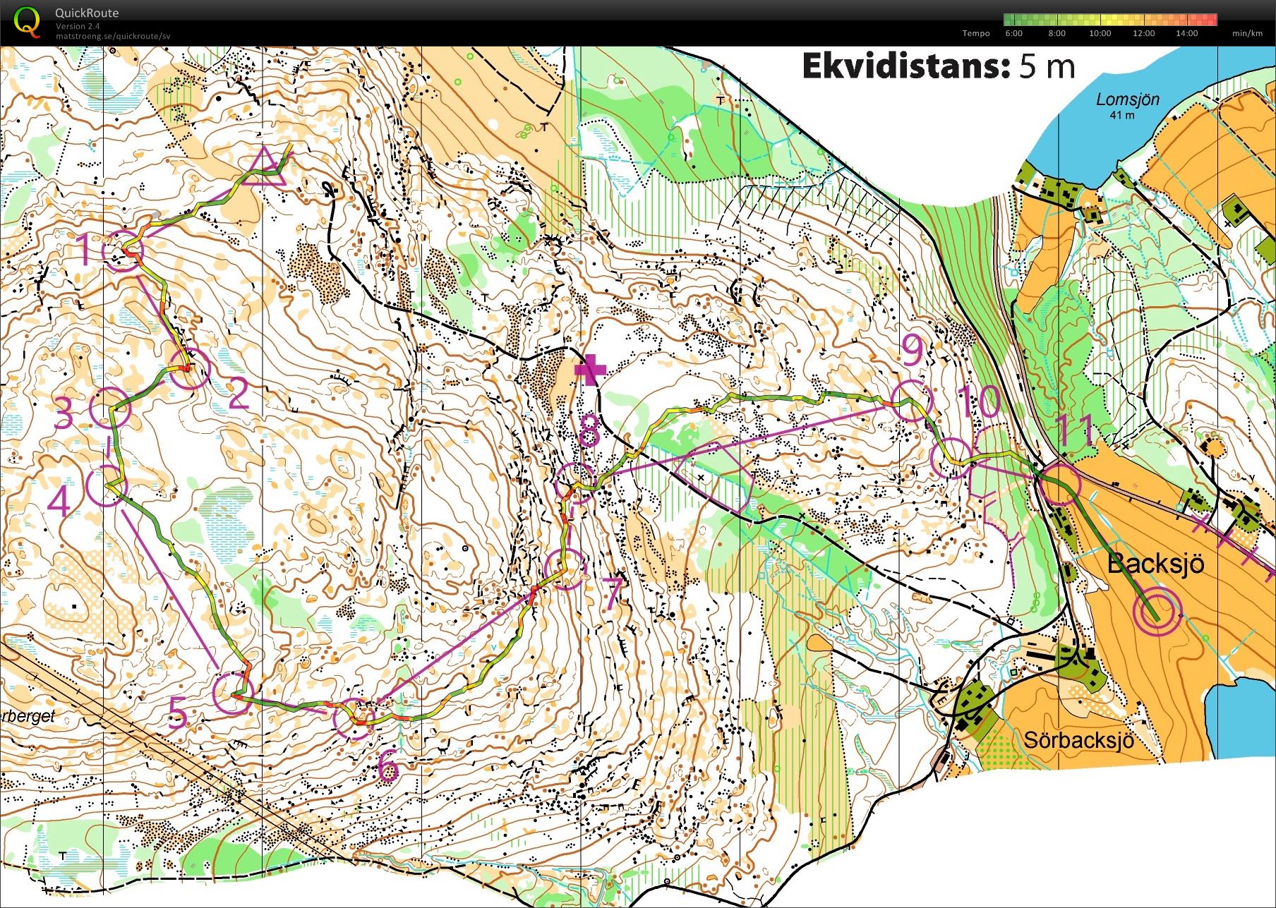 Oringen, etapp 3 (25-07-2018)