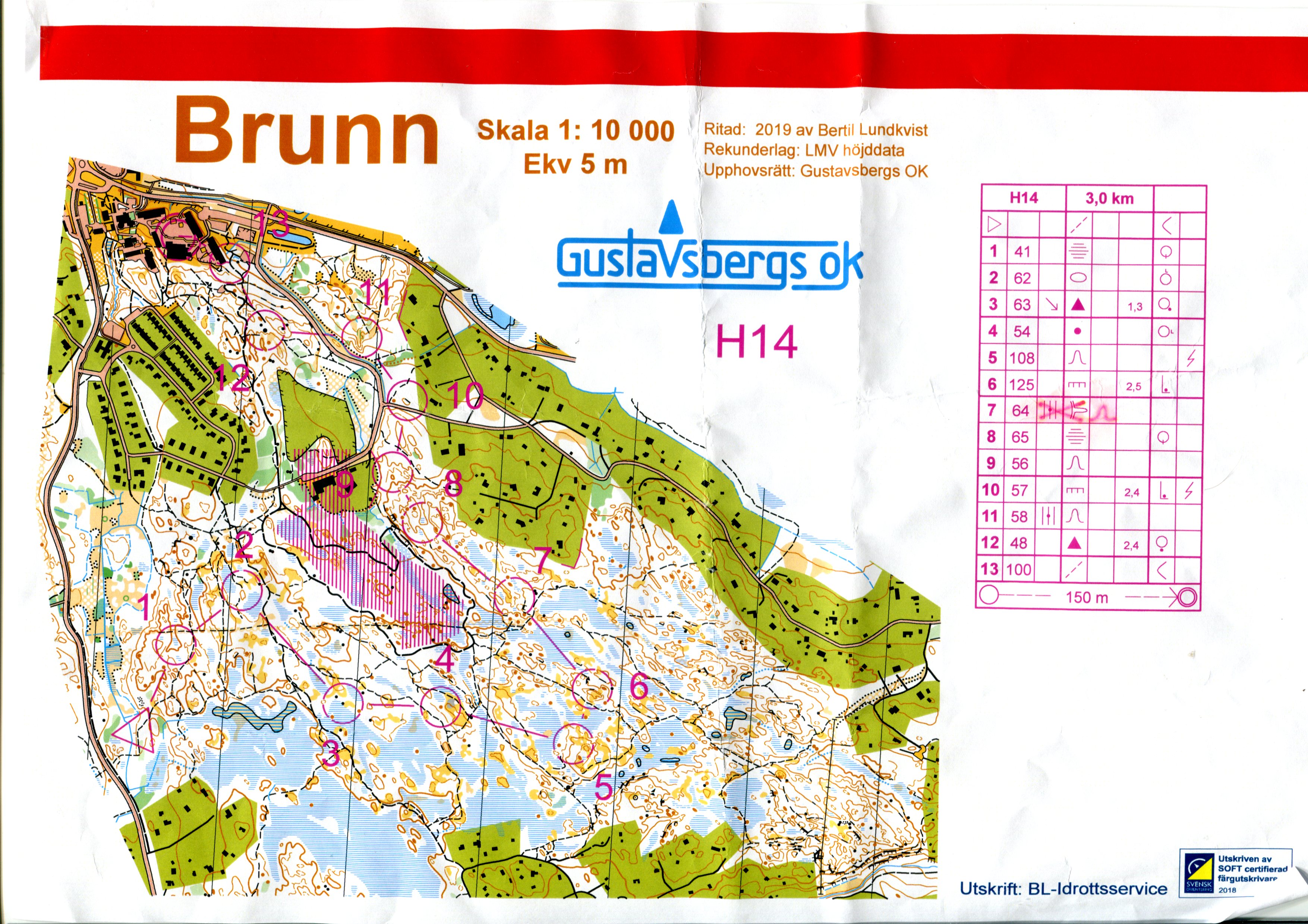 Gustavsbergs medel (2019-03-17)