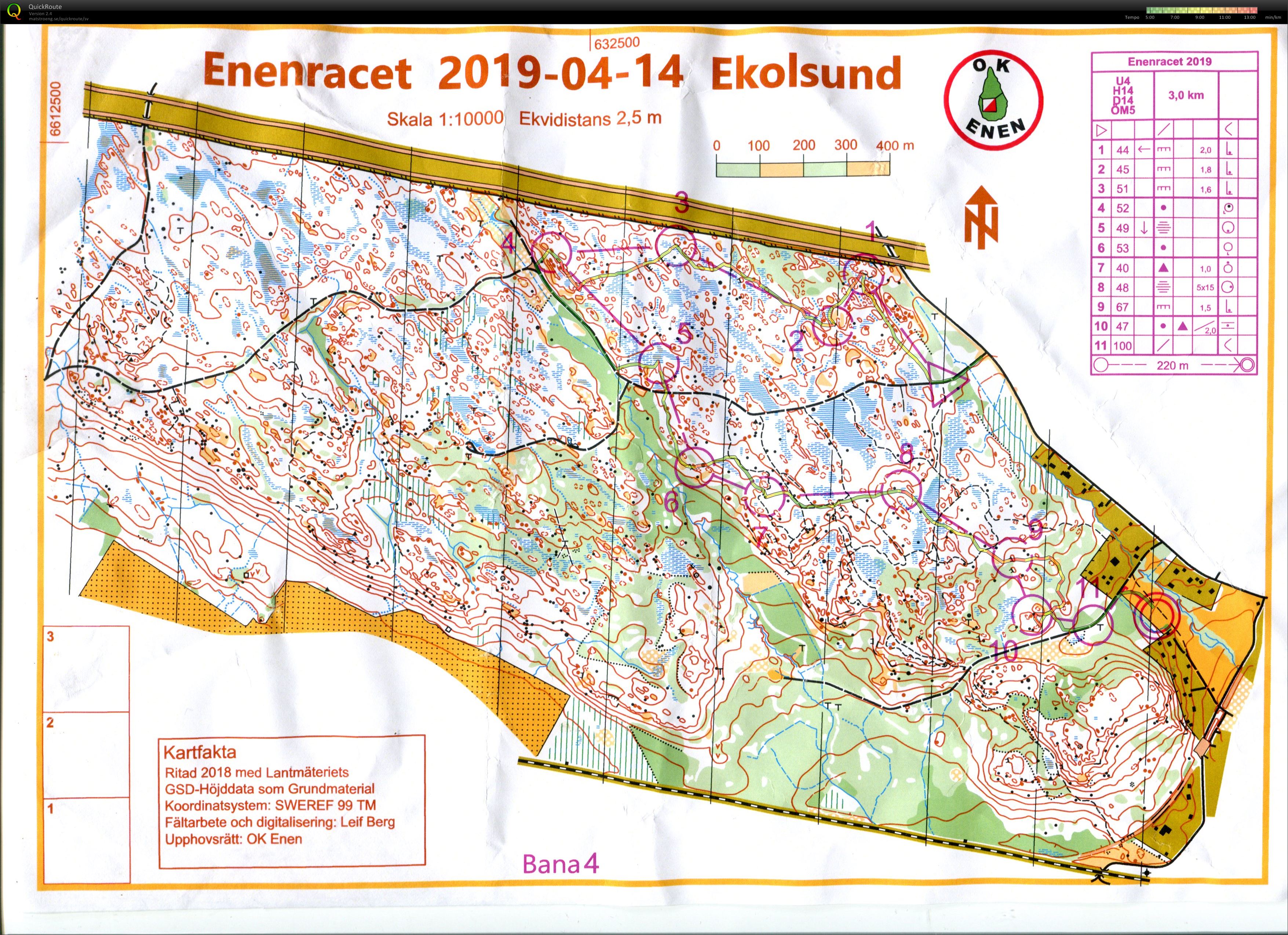 Enenracet (14.04.2019)