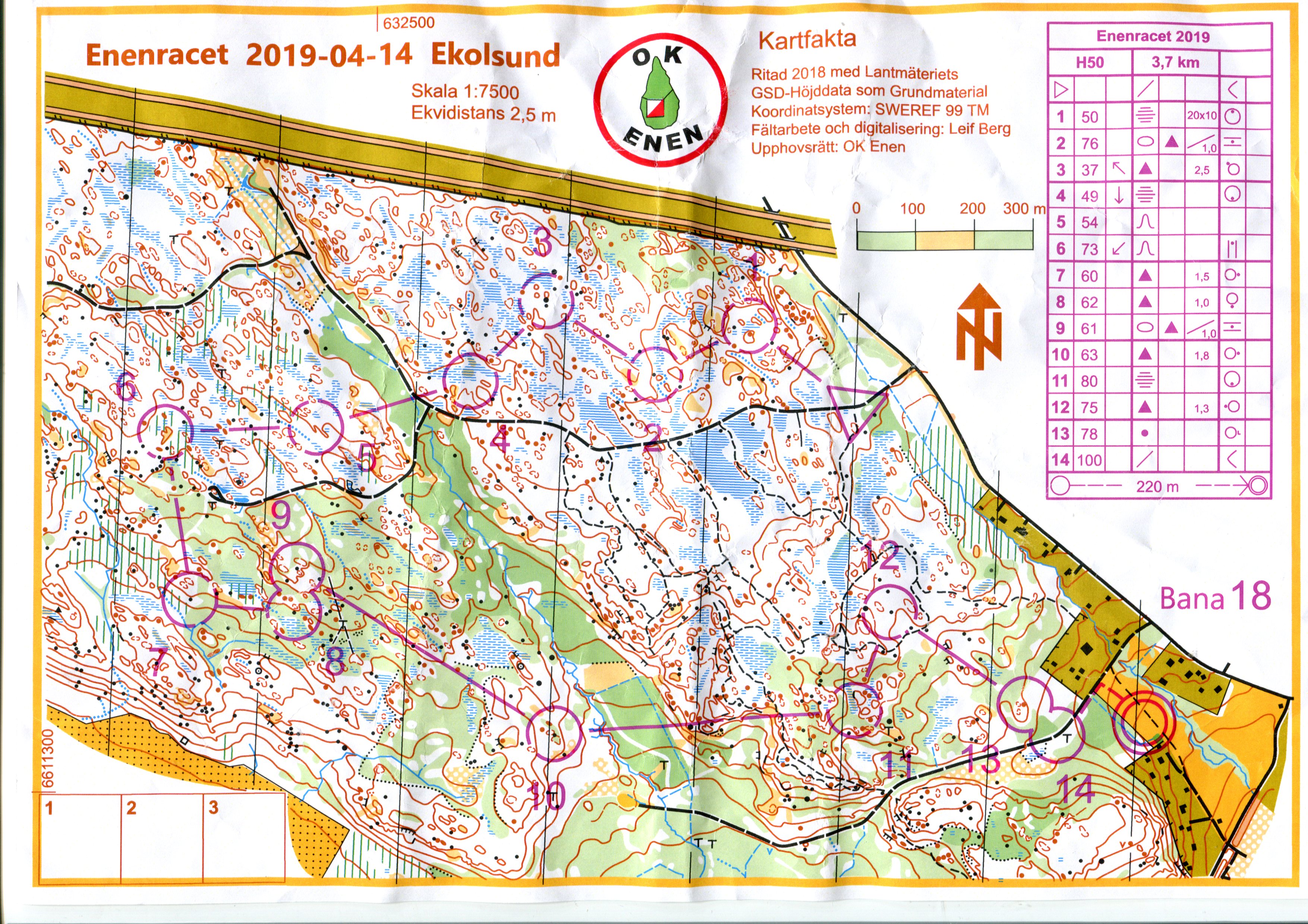 Enenracet (14-04-2019)