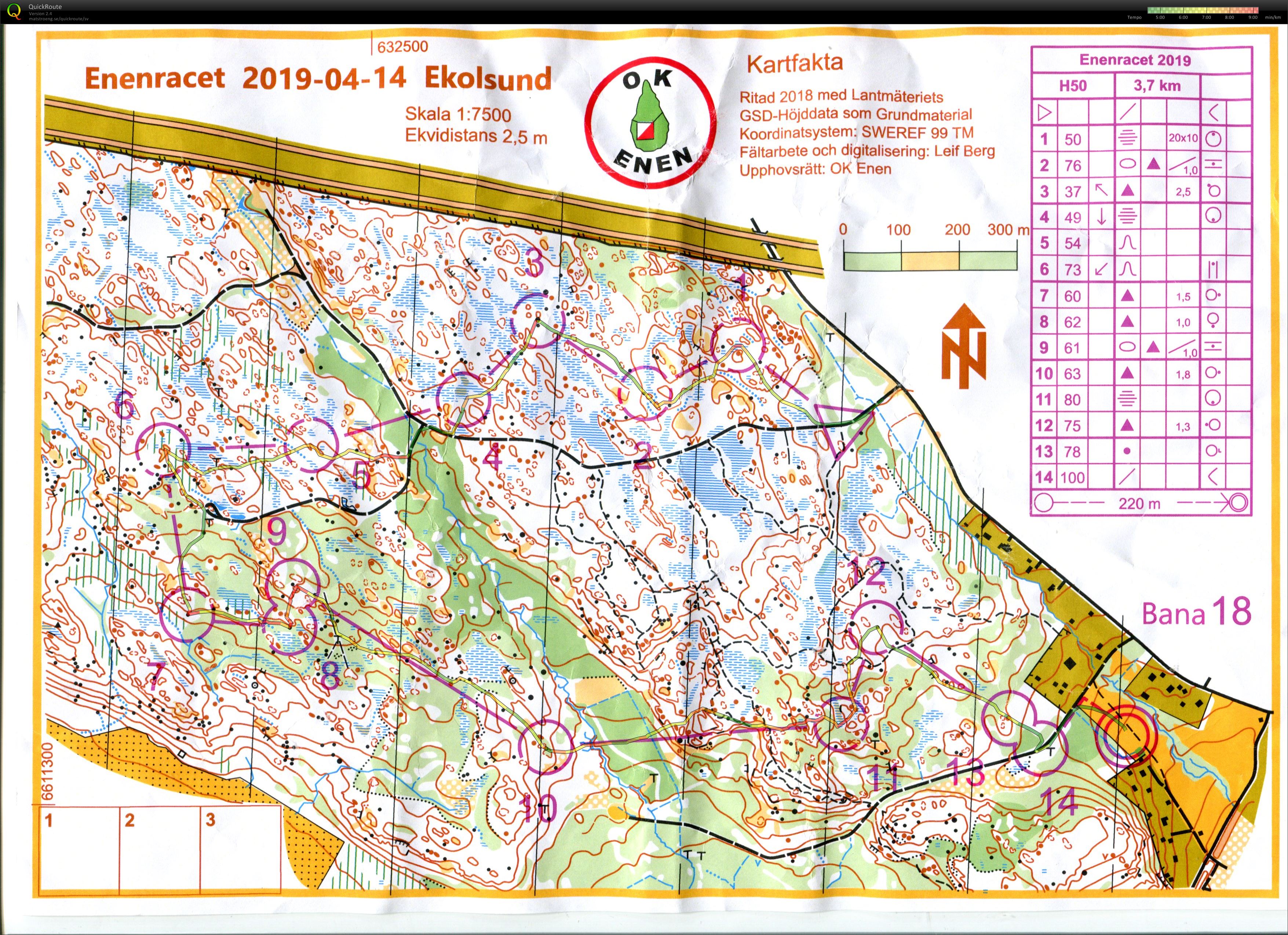 Enenracet (14-04-2019)