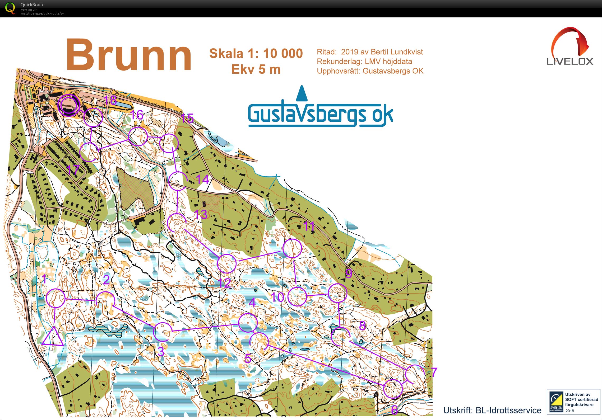 Gustavsbergs medeldistans (2019-03-17)