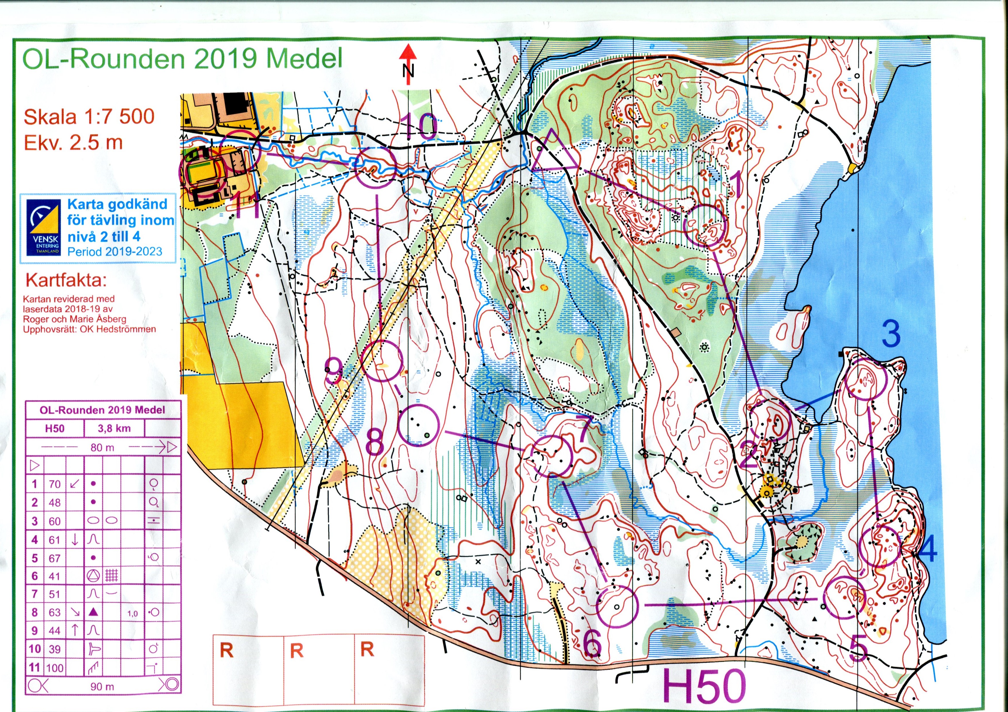 OL-Rounden medel (2019-04-27)