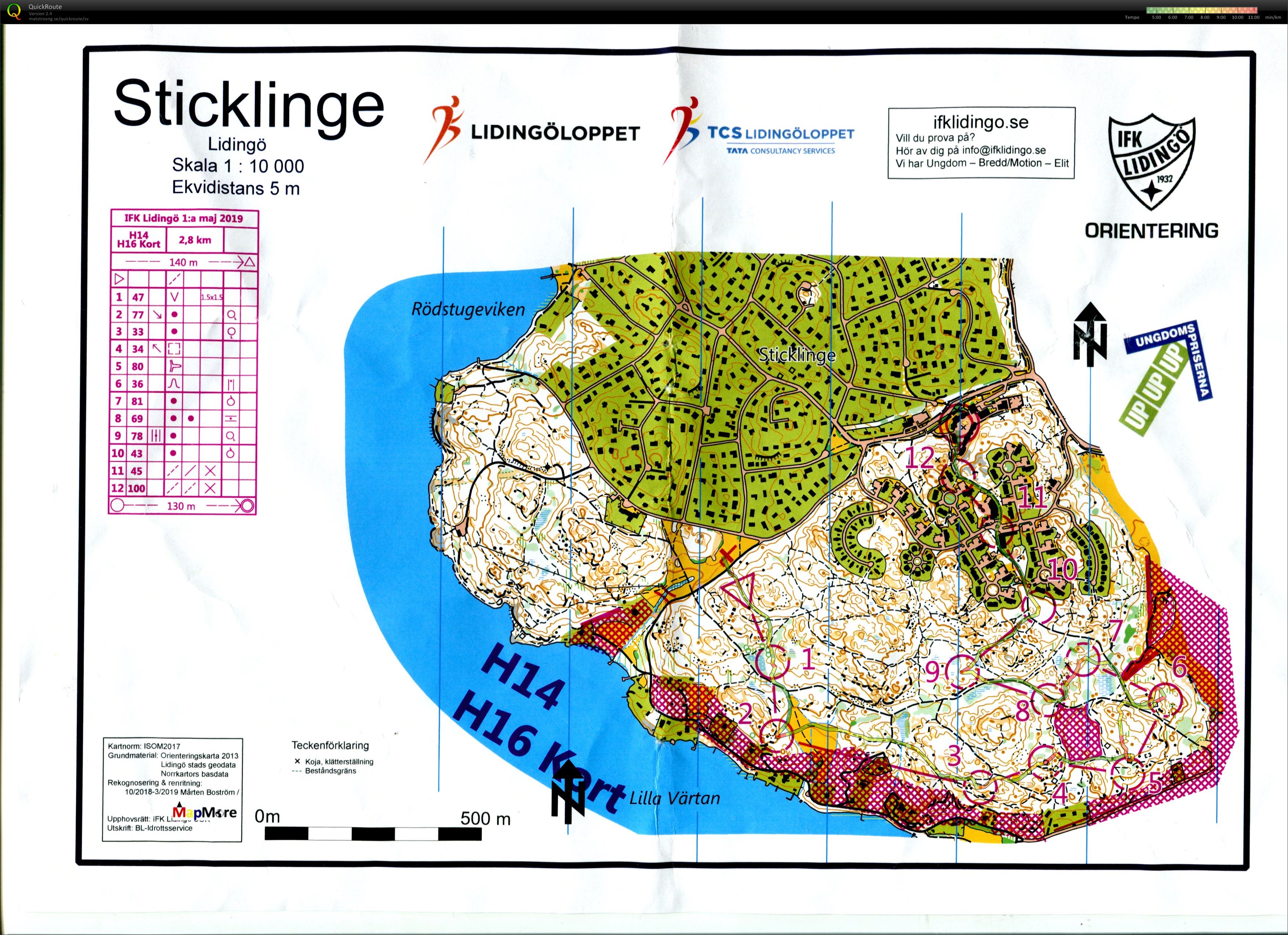 Lidingö medel (2019-05-01)