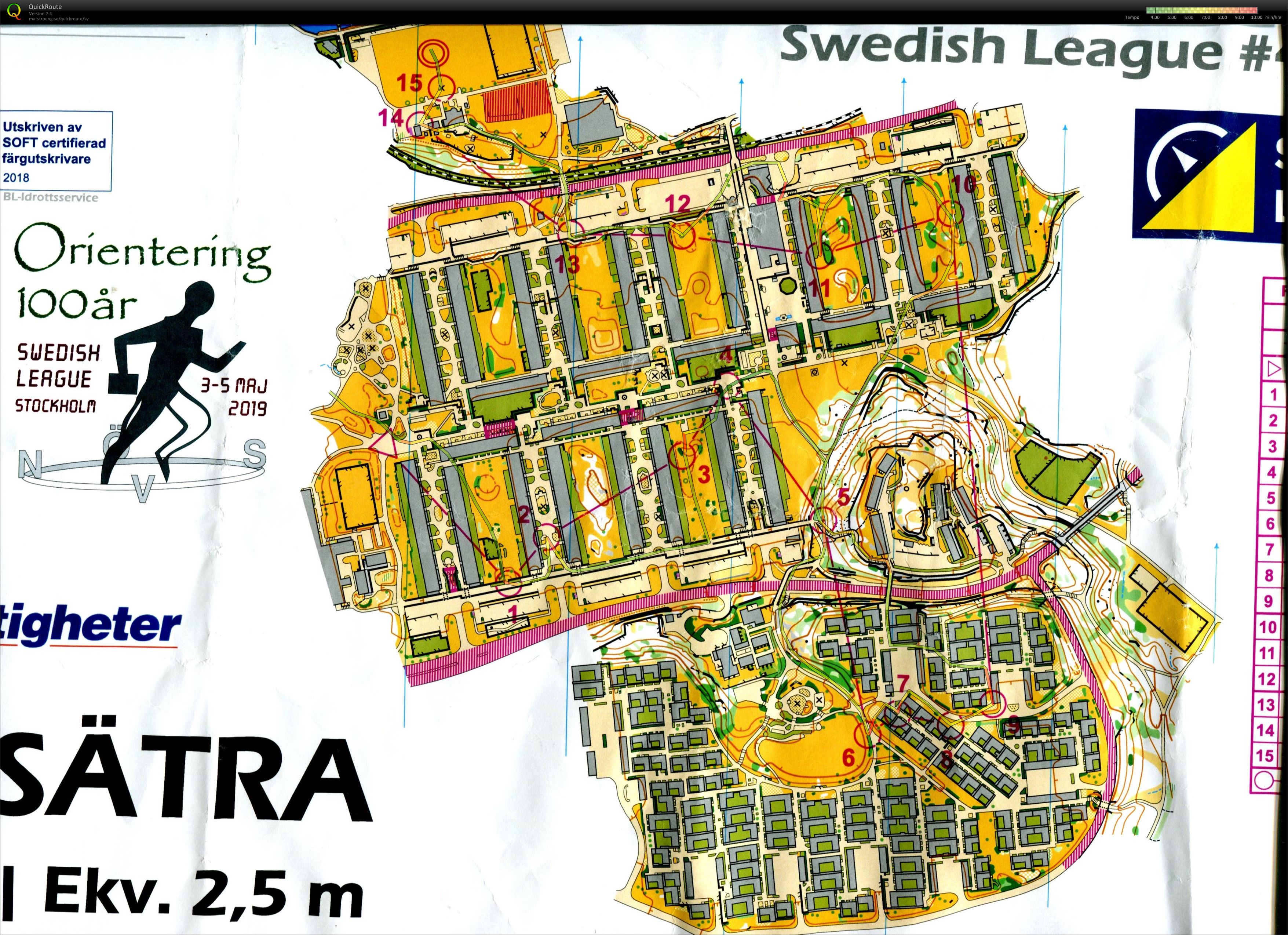 Järla sprint (03/05/2019)