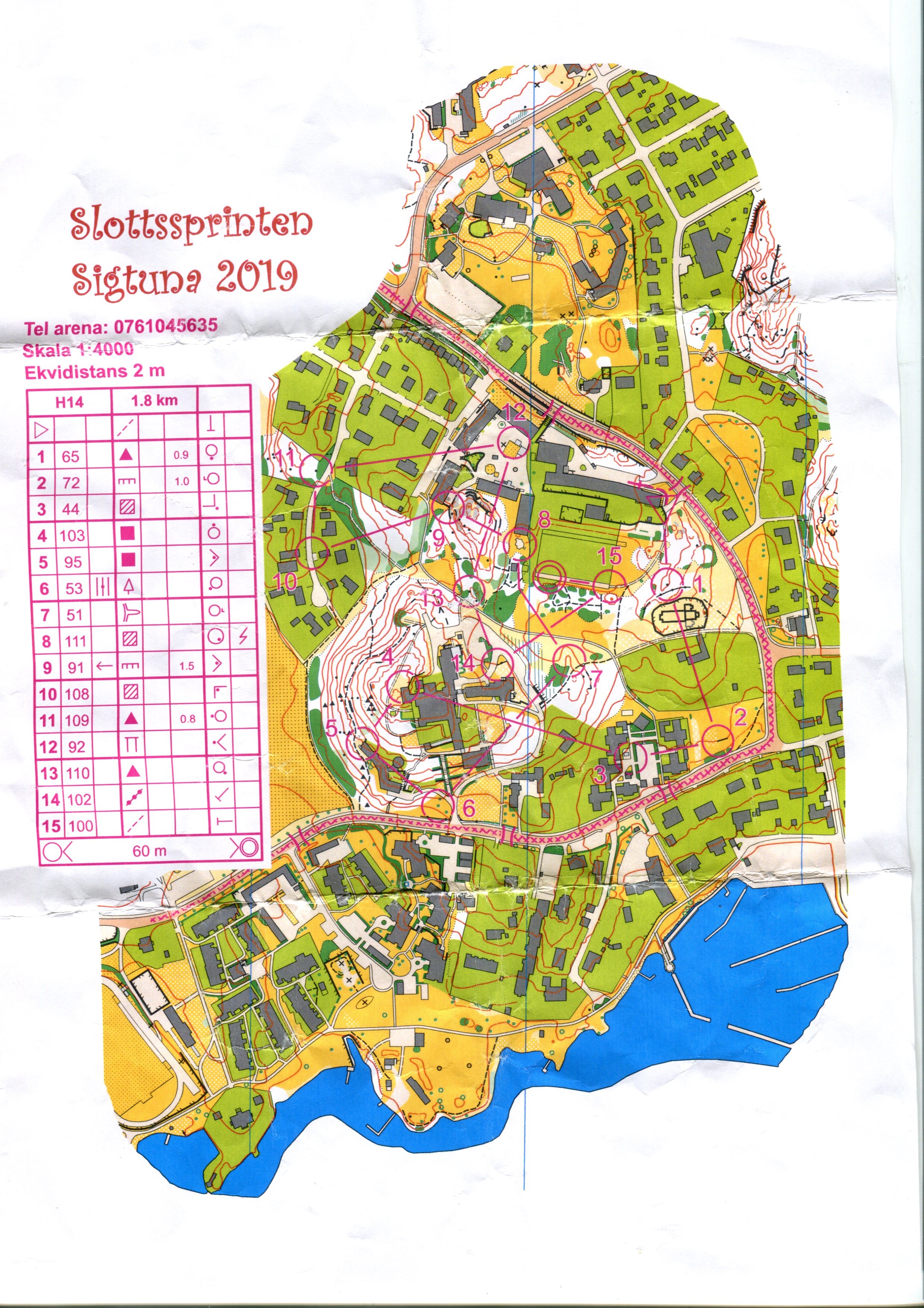 Slottssprinten (2019-06-02)