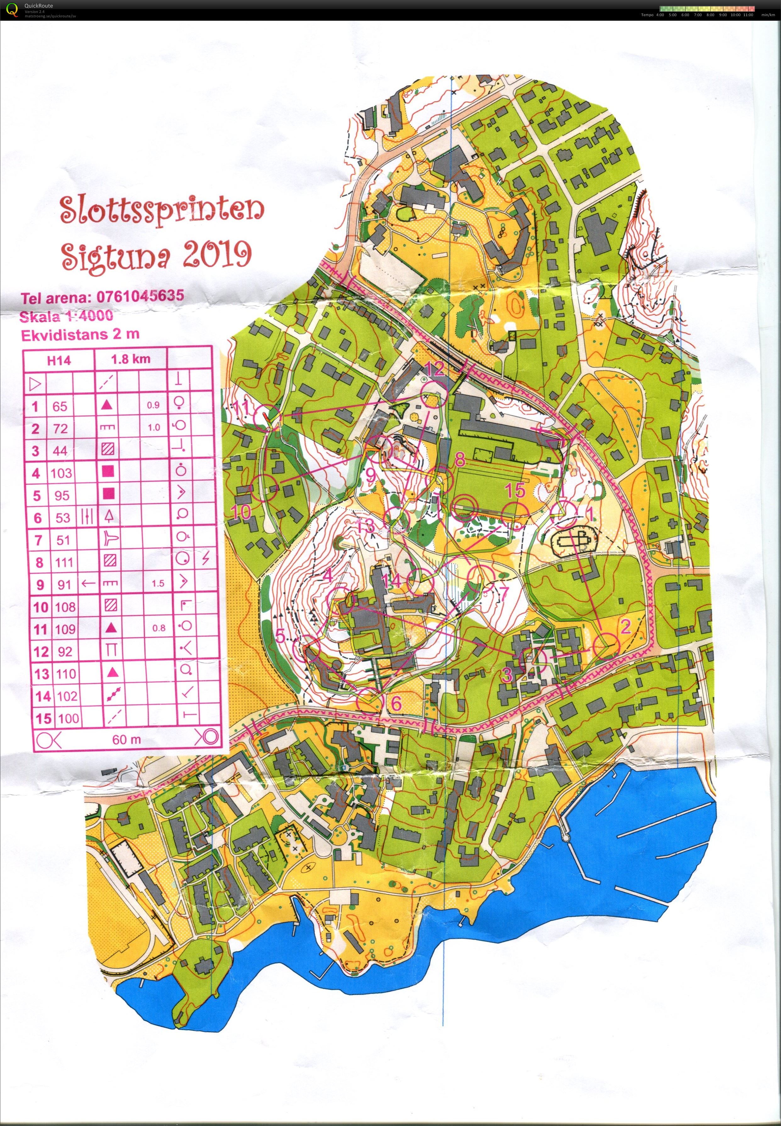 Slottssprinten (2019-06-02)