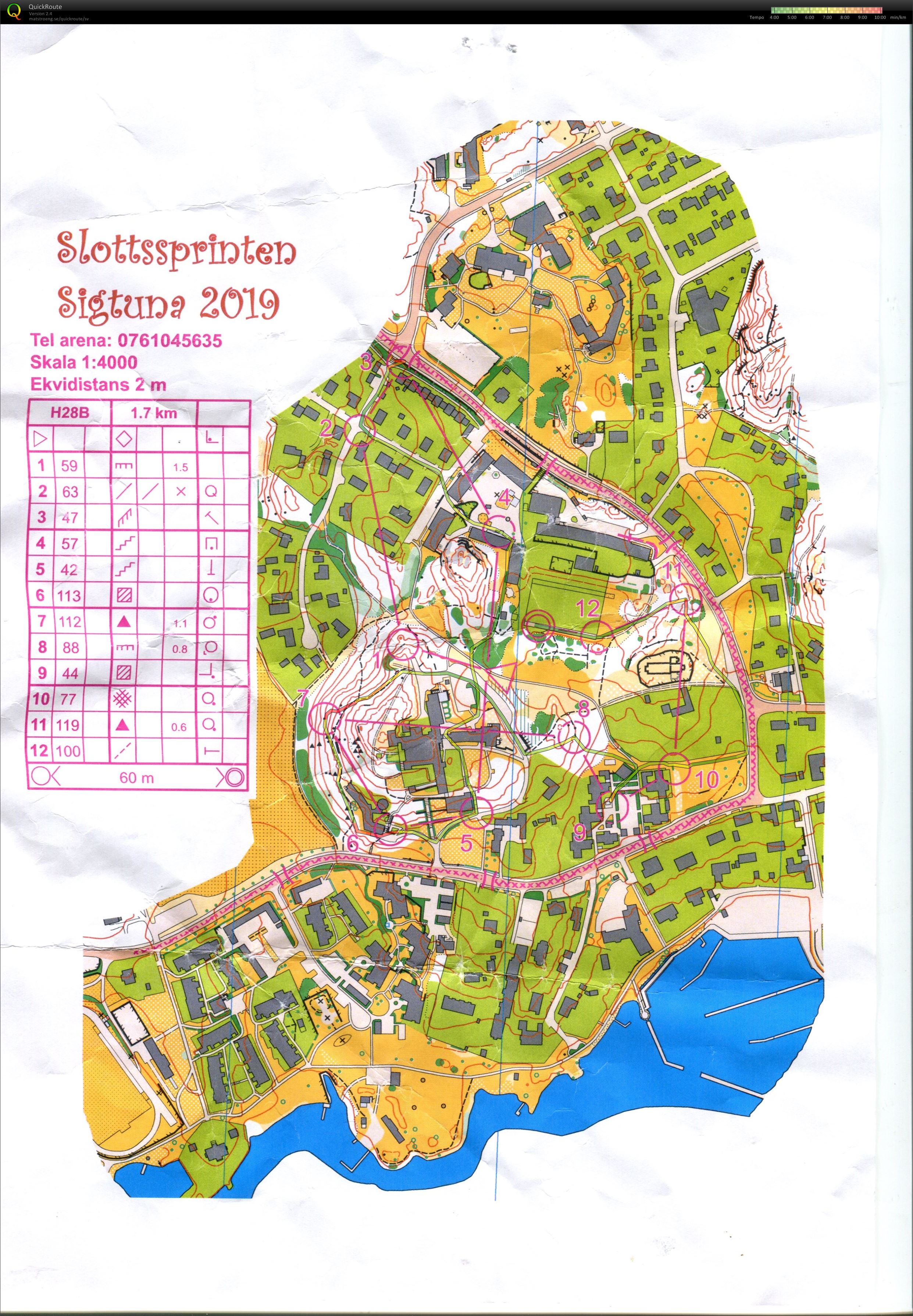 Slottssprinten stafett (2019-06-02)